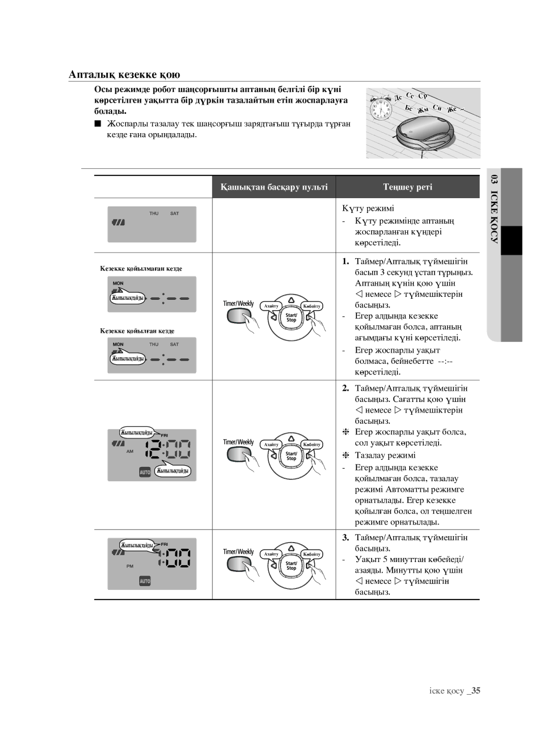 Samsung VCR8981L3K/XEV, VCR8980L3K/XEV manual Апталық кезекке қою, Болады 