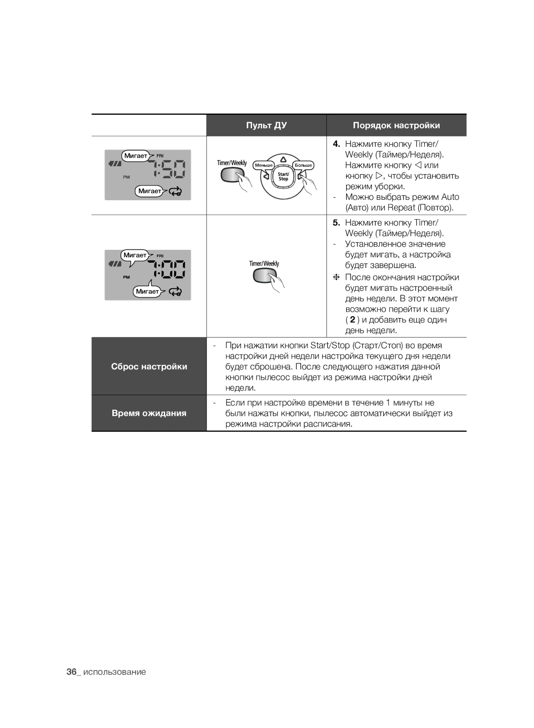 Samsung VCR8980L3K/XEV manual Возможно перейти к шагу, Добавить еще один, Будет сброшена. После следующего нажатия данной 