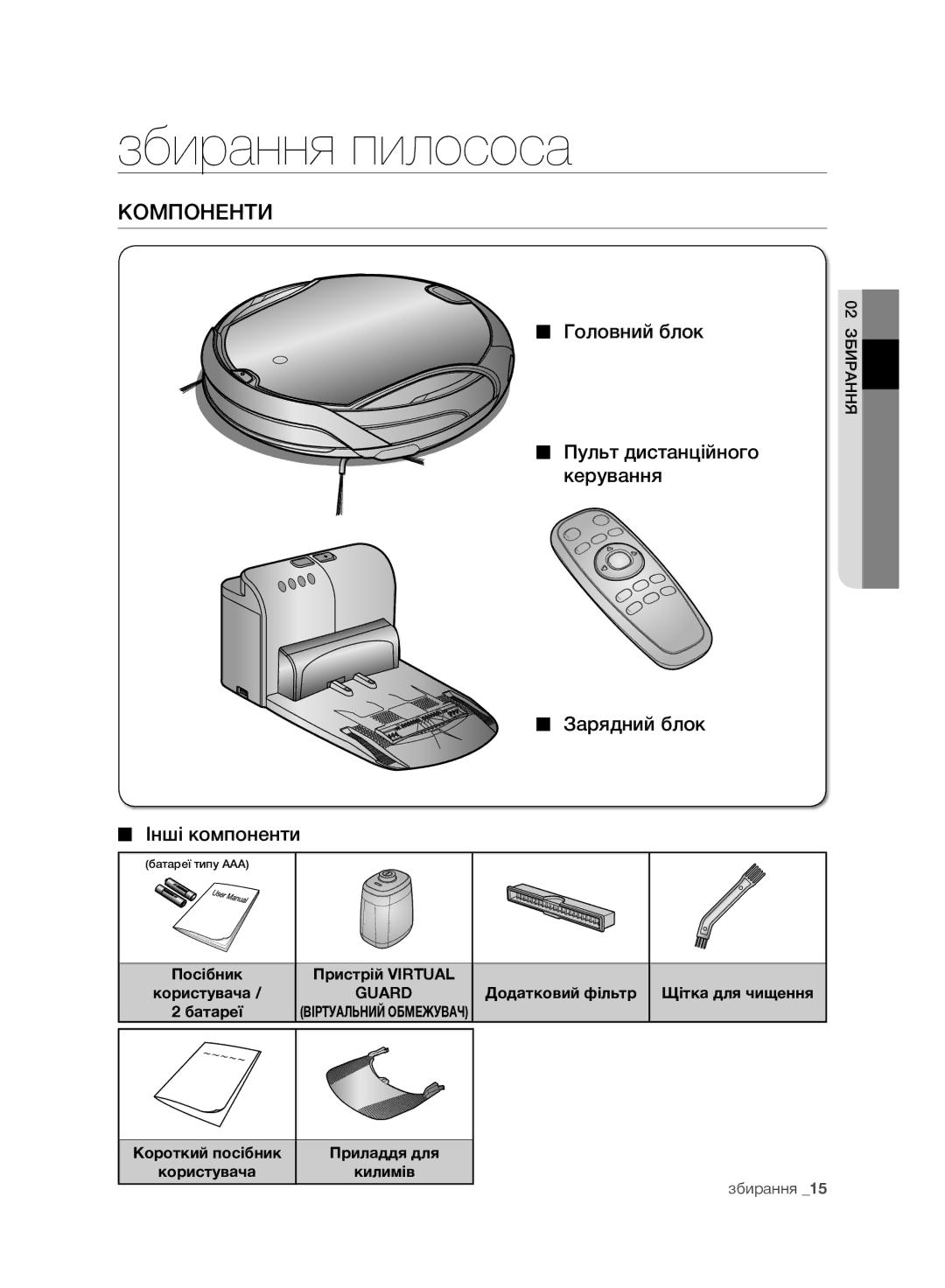 Samsung VCR8981L3K/XEV Компоненти, Додатковий фільтр Щітка для чищення, Короткий посібник Користувача Приладдя для Килимів 