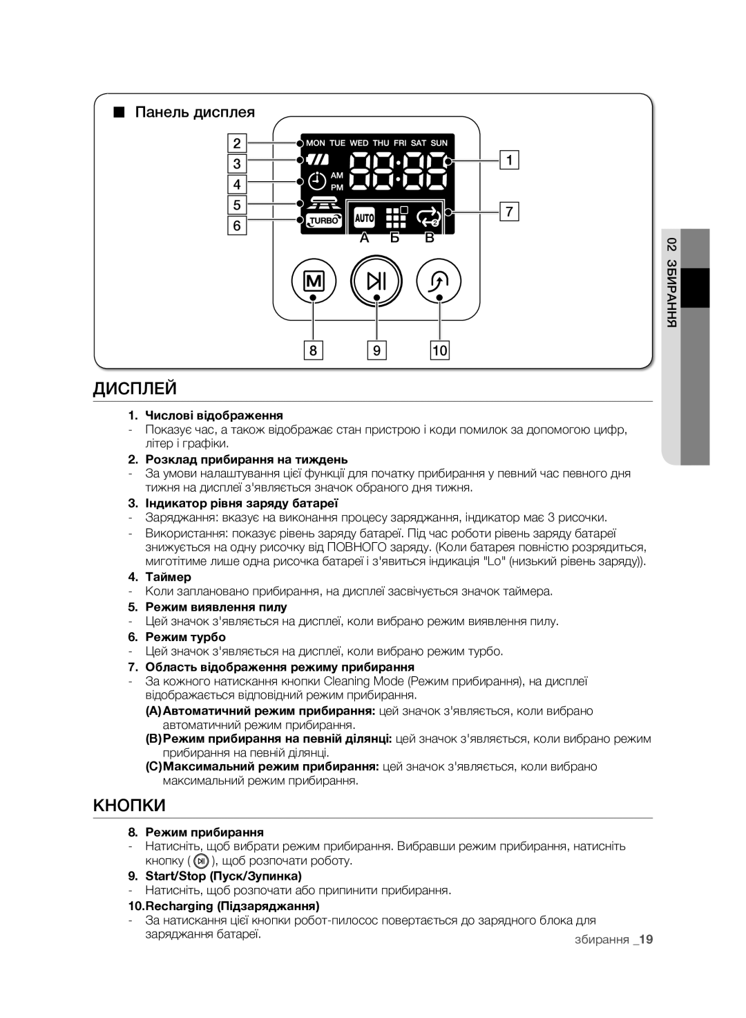 Samsung VCR8981L3K/XEV, VCR8980L3K/XEV manual Дисплей, Панель дисплея 