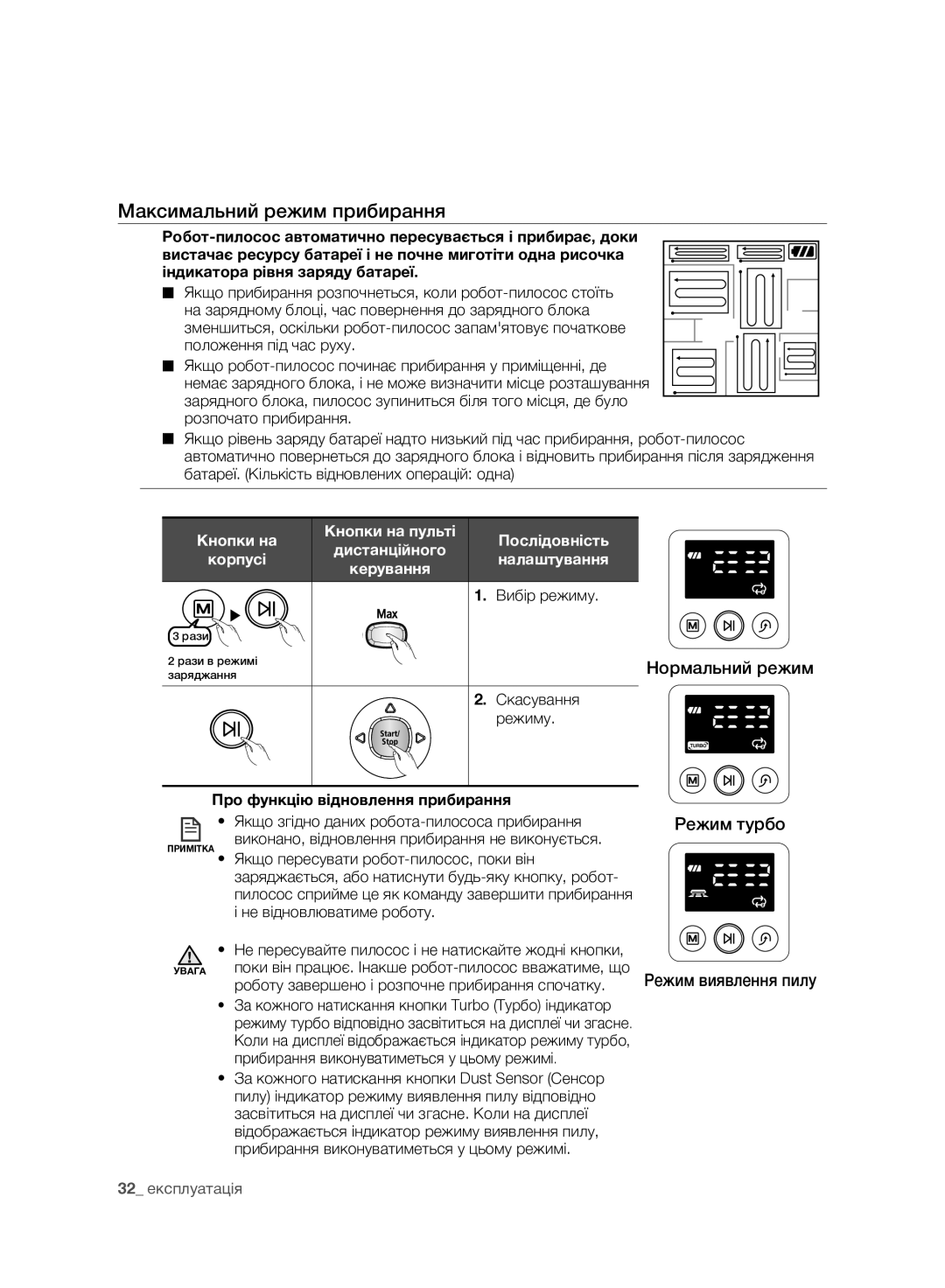 Samsung VCR8980L3K/XEV, VCR8981L3K/XEV manual Максимальний режим прибирання, Скасування режиму 