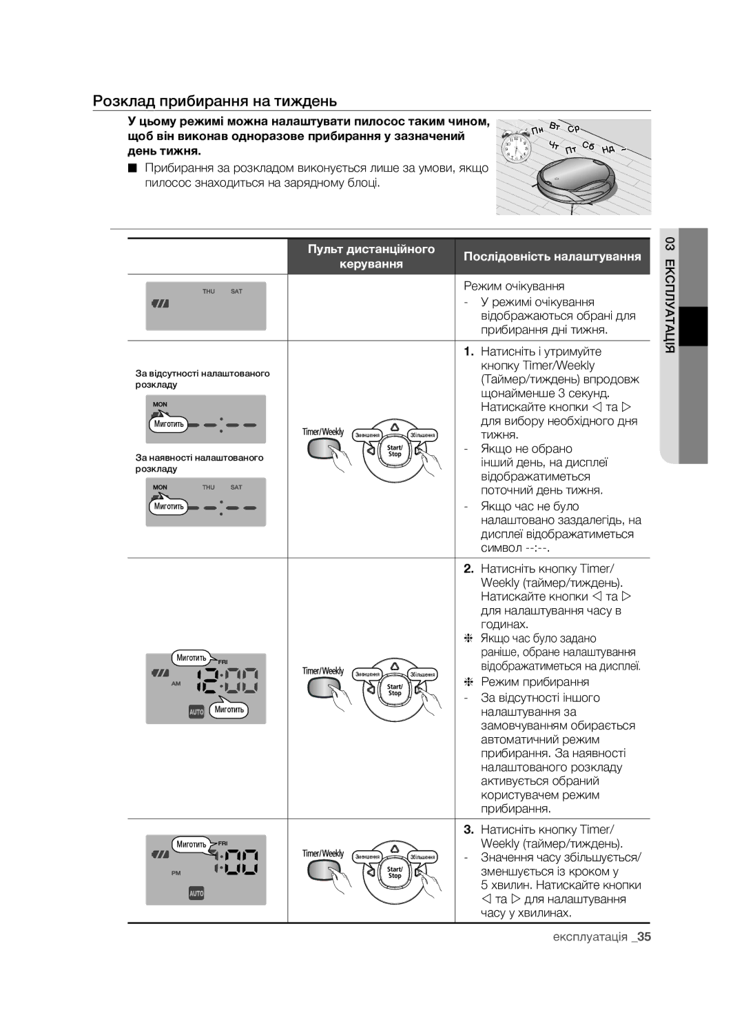 Samsung VCR8981L3K/XEV Розклад прибирання на тиждень, День тижня, Пульт дистанційного Послідовність налаштування Керування 