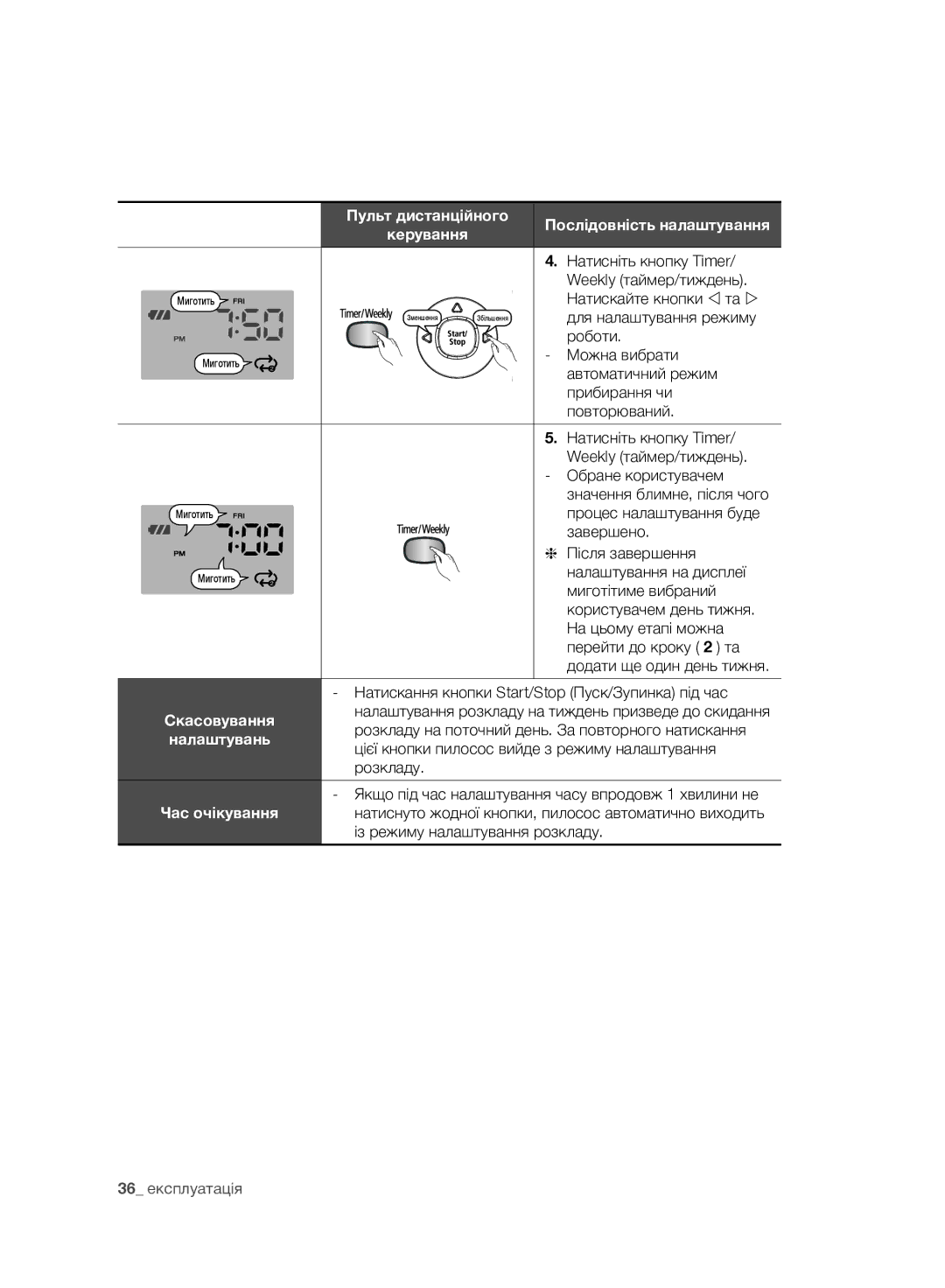 Samsung VCR8980L3K/XEV, VCR8981L3K/XEV manual Пульт дистанційного 