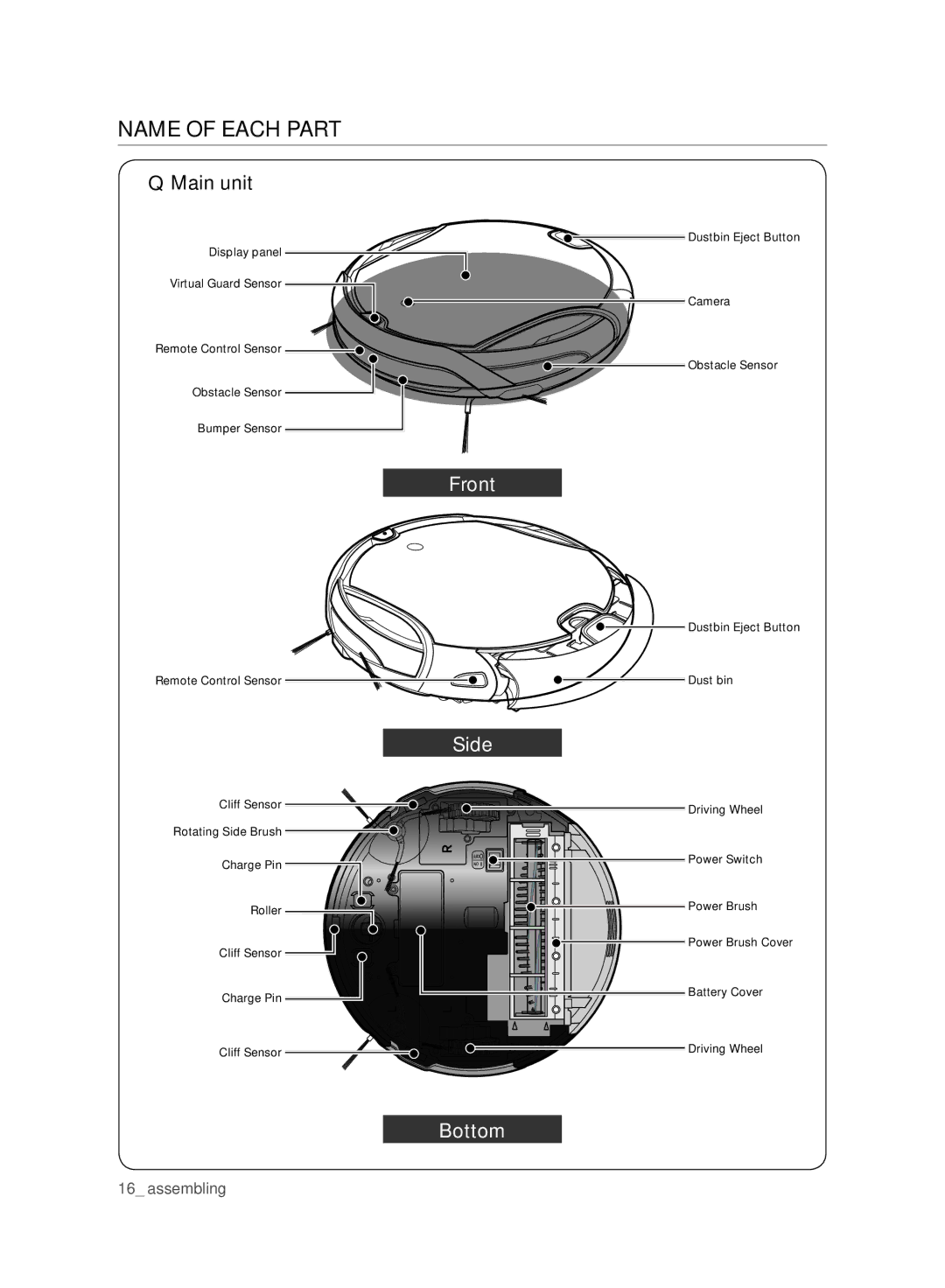 Samsung VCR8980L4K/XEU manual Name of Each Part, Main unit 