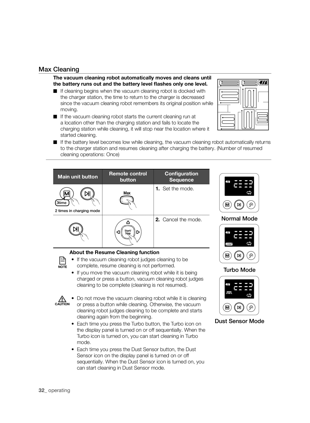 Samsung VCR8980L4K/XEU manual Max Cleaning, Cancel the mode, Cleaning again from the beginning 