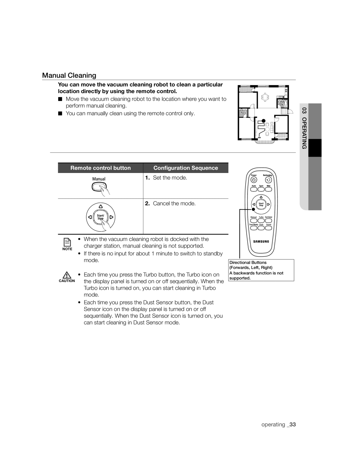 Samsung VCR8980L4K/XEU manual Manual Cleaning, Remote control button, Set the mode Cancel the mode 