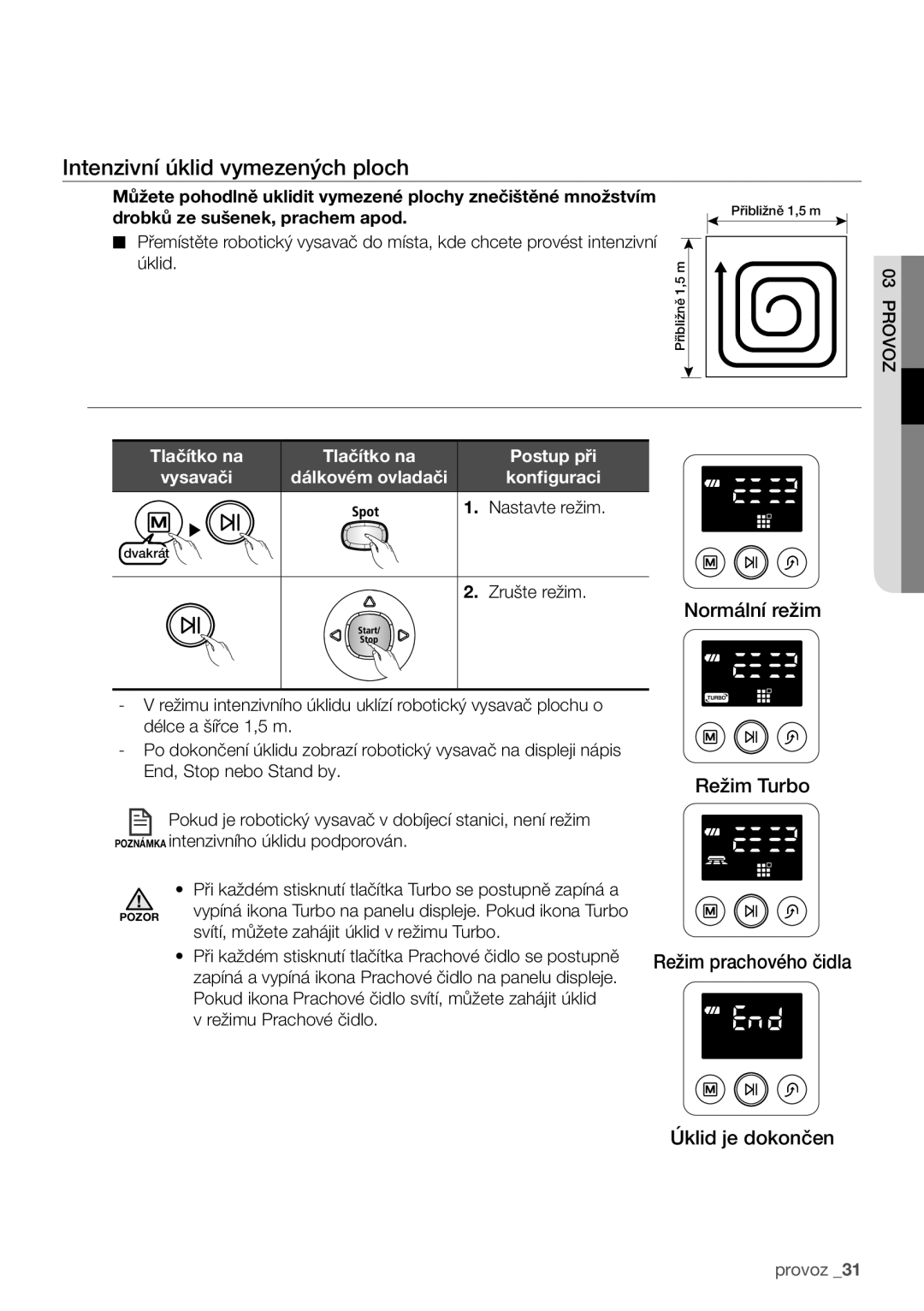 Samsung VCR8981L3B/XEG manual Intenzivní úklid vymezených ploch 