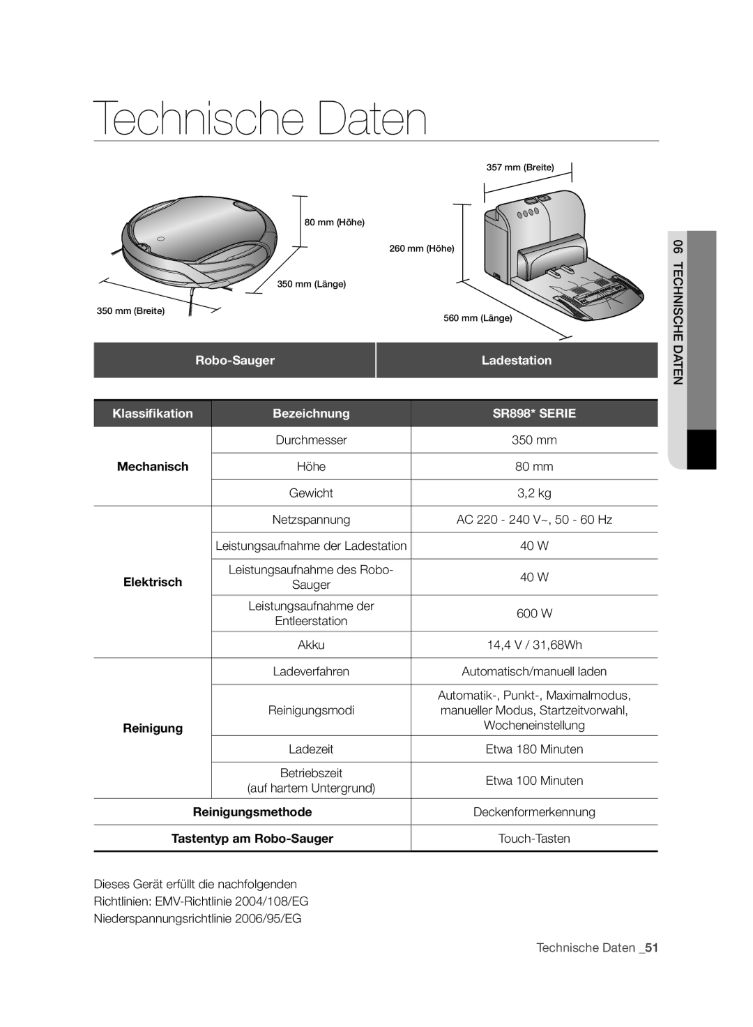 Samsung VCR8988L3K/SWS, VCR8987L3R/SWS manual Robo-Sauger Ladestation, 350 mm, 80 mm, Automatik-, Punkt-, Maximalmodus 