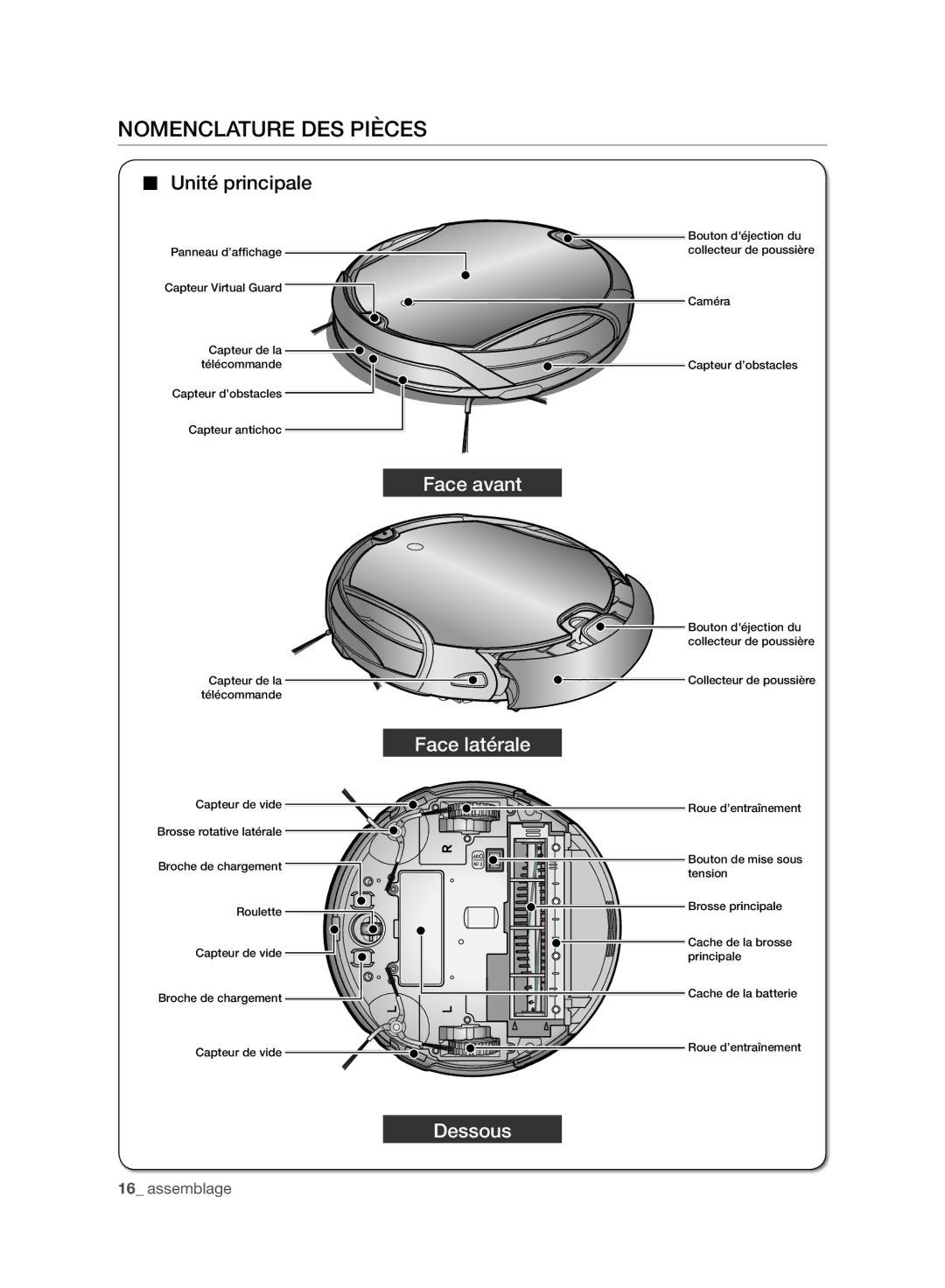 Samsung VCR8987L3R/SWS, VCR8988L3K/SWS manual Nomenclature DES Pièces, Unité principale 