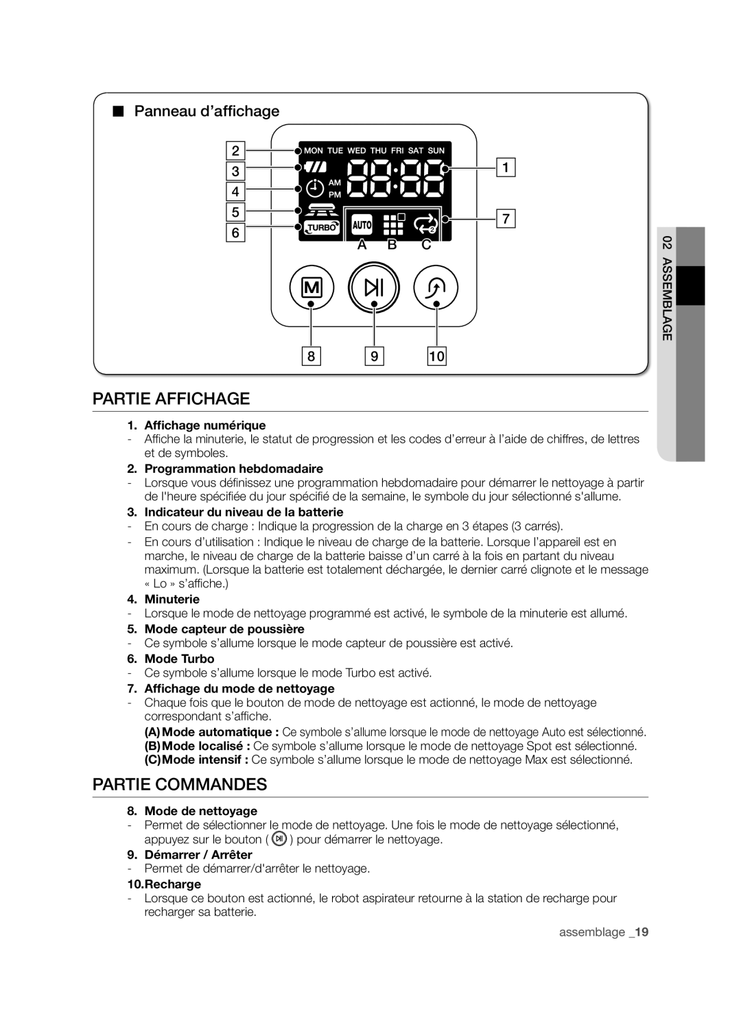 Samsung VCR8988L3K/SWS, VCR8987L3R/SWS manual Partie Affichage, Partie Commandes, Panneau d’afﬁchage 