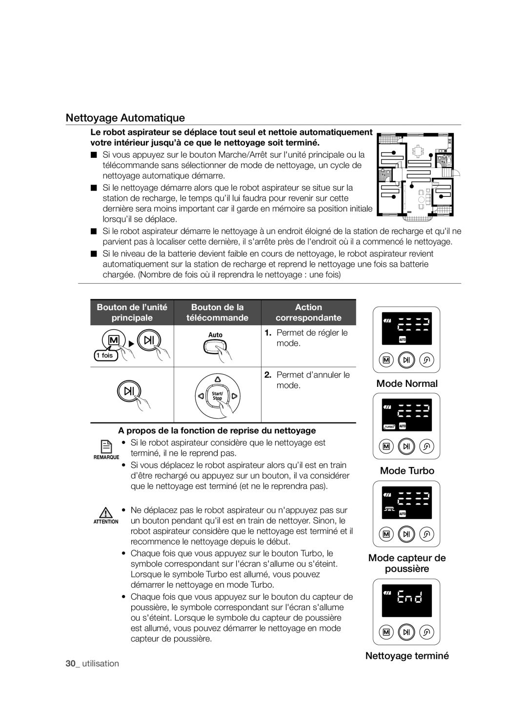 Samsung VCR8987L3R/SWS manual Nettoyage Automatique, Action, Correspondante Permet de régler le Mode, Permet d’annuler le 