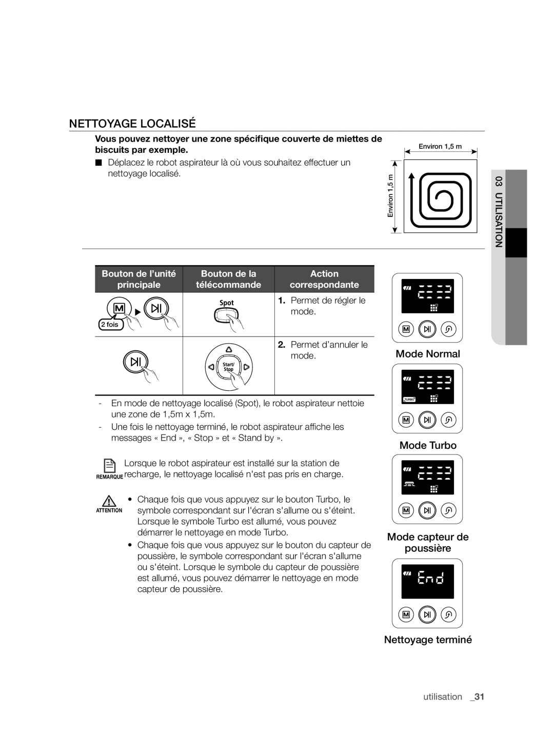 Samsung VCR8988L3K/SWS, VCR8987L3R/SWS manual Nettoyage Localisé 