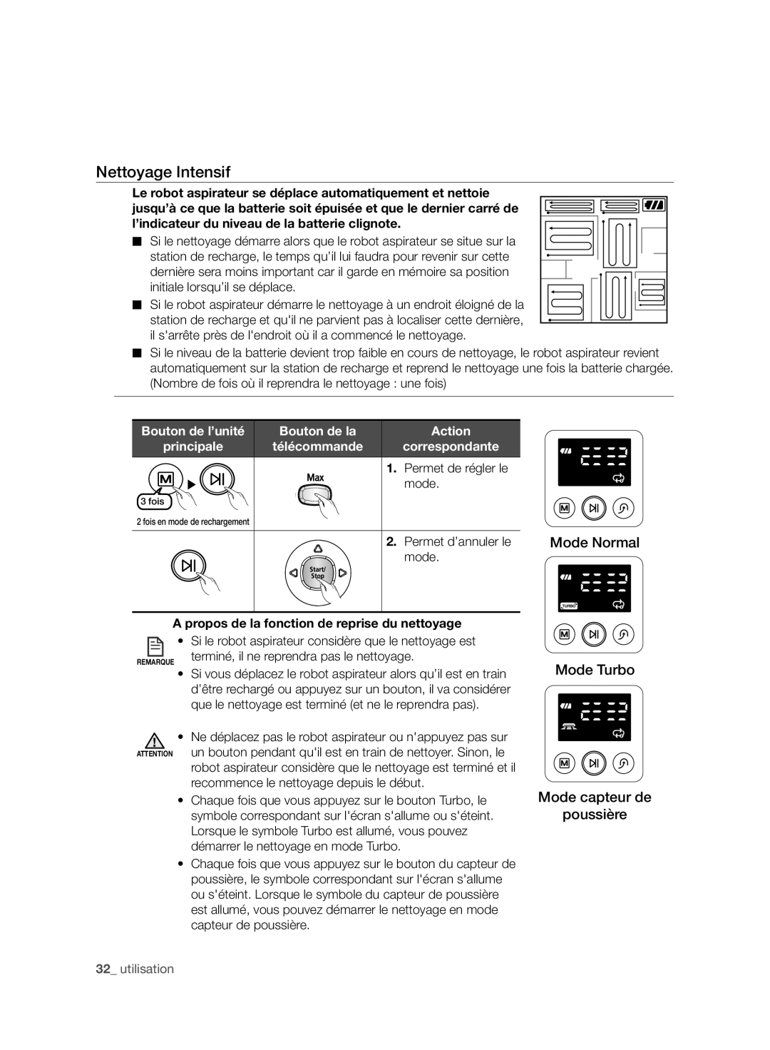 Samsung VCR8987L3R/SWS, VCR8988L3K/SWS Nettoyage Intensif, Permet d’annuler le, Terminé, il ne reprendra pas le nettoyage 