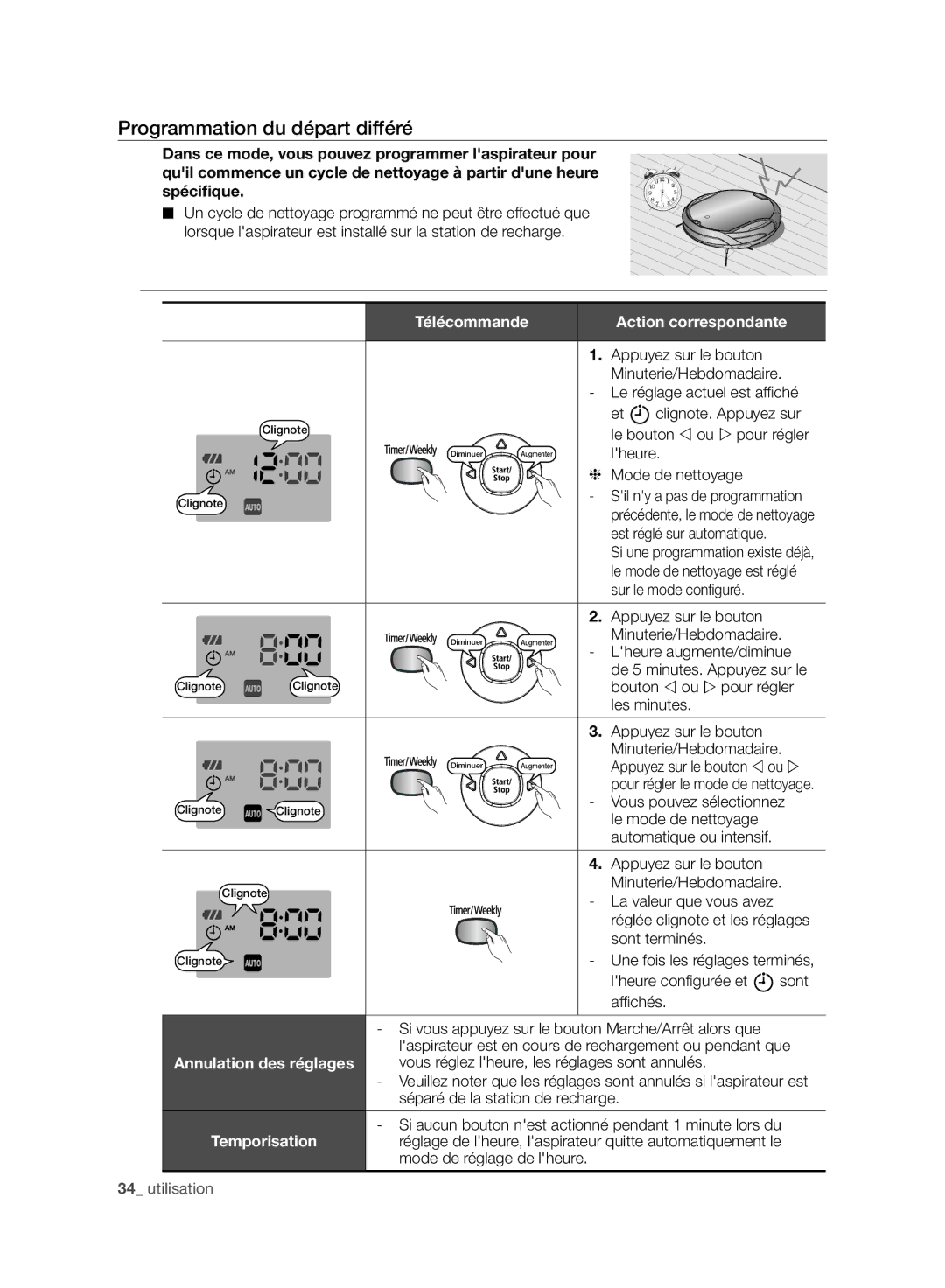 Samsung VCR8987L3R/SWS, VCR8988L3K/SWS manual Programmation du départ différé, Annulation des réglages, Temporisation 