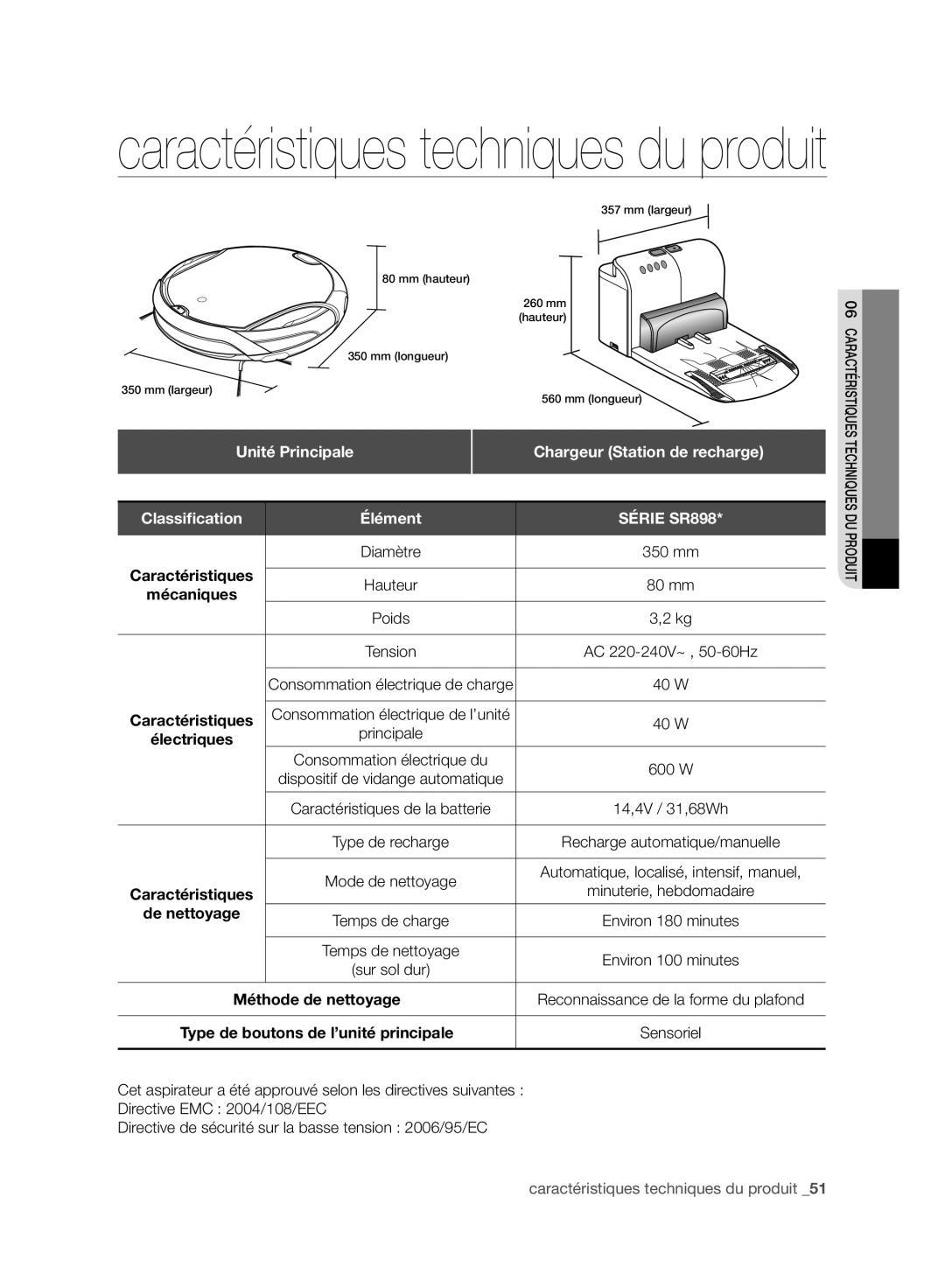 Samsung VCR8988L3K/SWS, VCR8987L3R/SWS manual Unité Principale, Chargeur Station de recharge, Poids, De nettoyage 