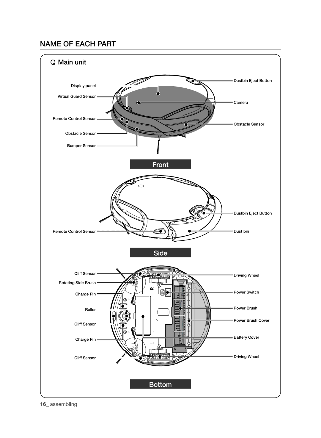 Samsung VCR8987L3R/SWS, VCR8988L3K/SWS manual Name of Each Part, Main unit 