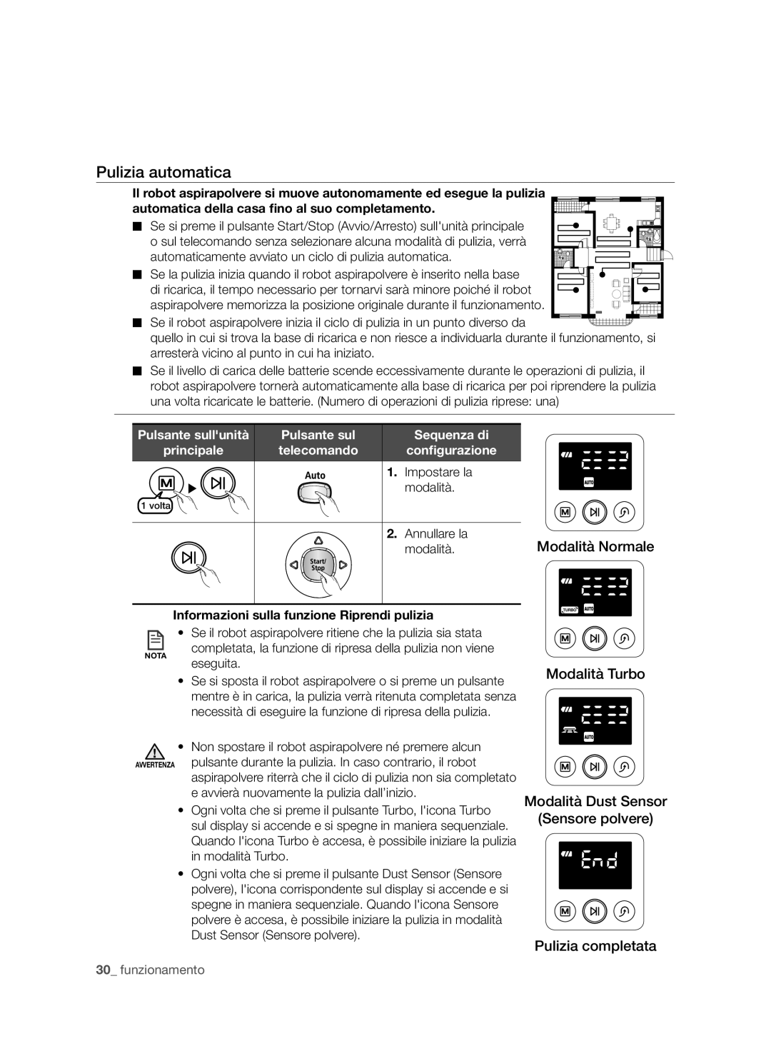 Samsung VCR8987L3R/SWS, VCR8988L3K/SWS Pulizia automatica, Sequenza di, Conﬁgurazione Impostare la Modalità, Annullare la 