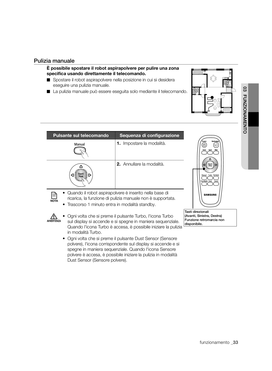 Samsung VCR8988L3K/SWS Pulizia manuale, Pulsante sul telecomando, Impostare la modalità Annullare la modalità 