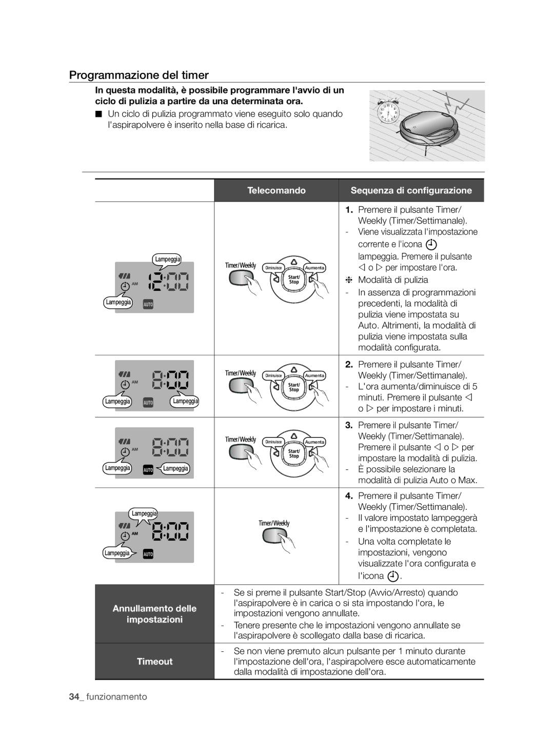 Samsung VCR8987L3R/SWS, VCR8988L3K/SWS manual Programmazione del timer, Telecomando 