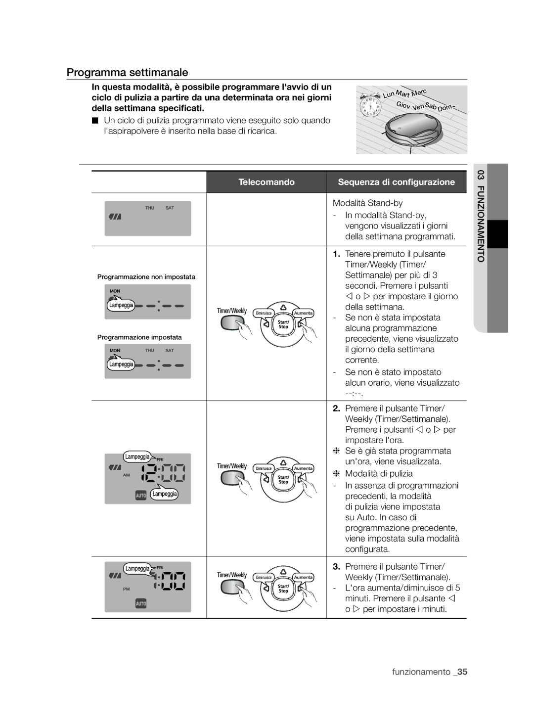 Samsung VCR8988L3K/SWS, VCR8987L3R/SWS manual Programma settimanale 