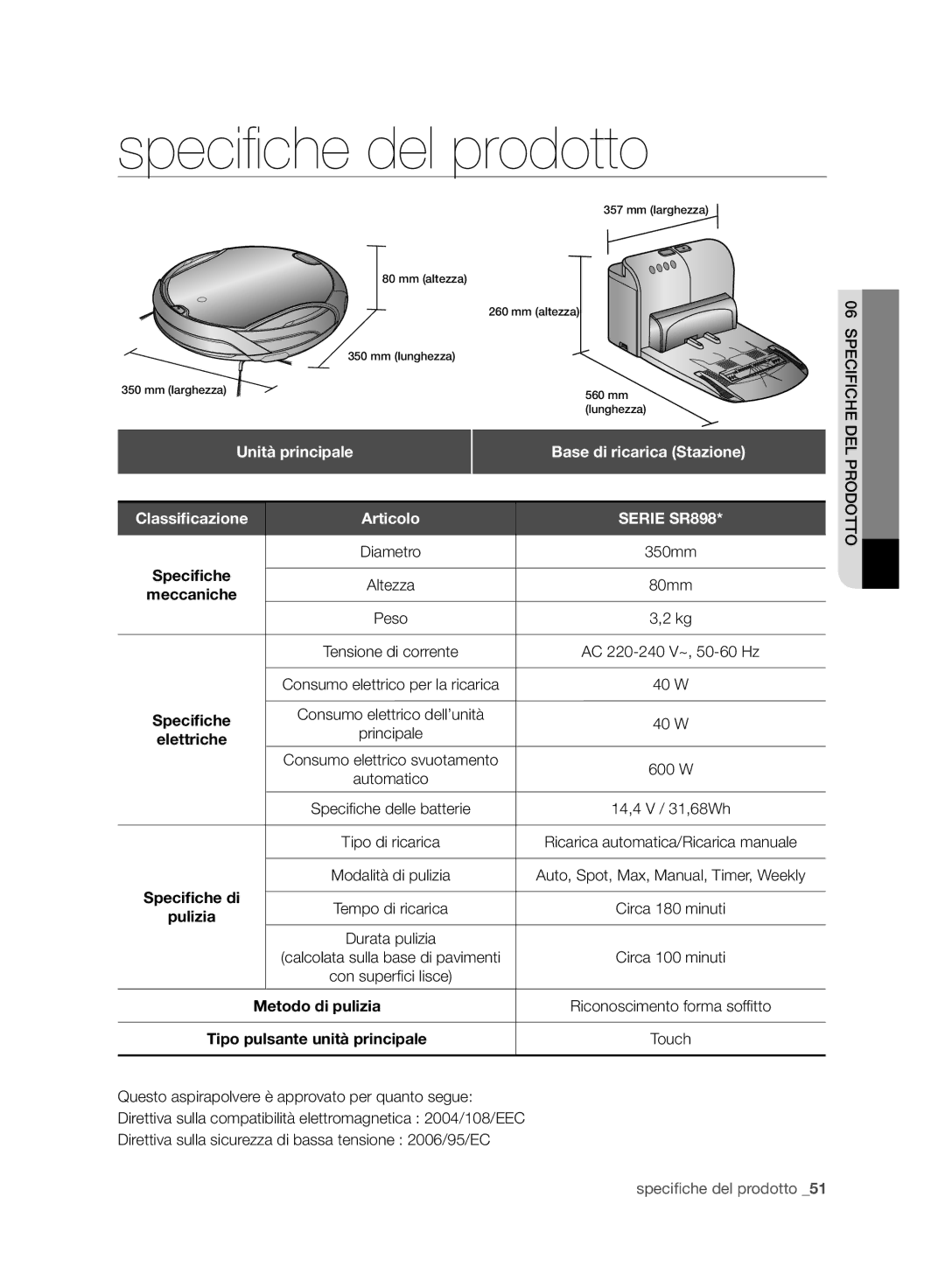 Samsung VCR8988L3K/SWS, VCR8987L3R/SWS manual Unità principale, Base di ricarica Stazione, Diametro 350mm, Peso 