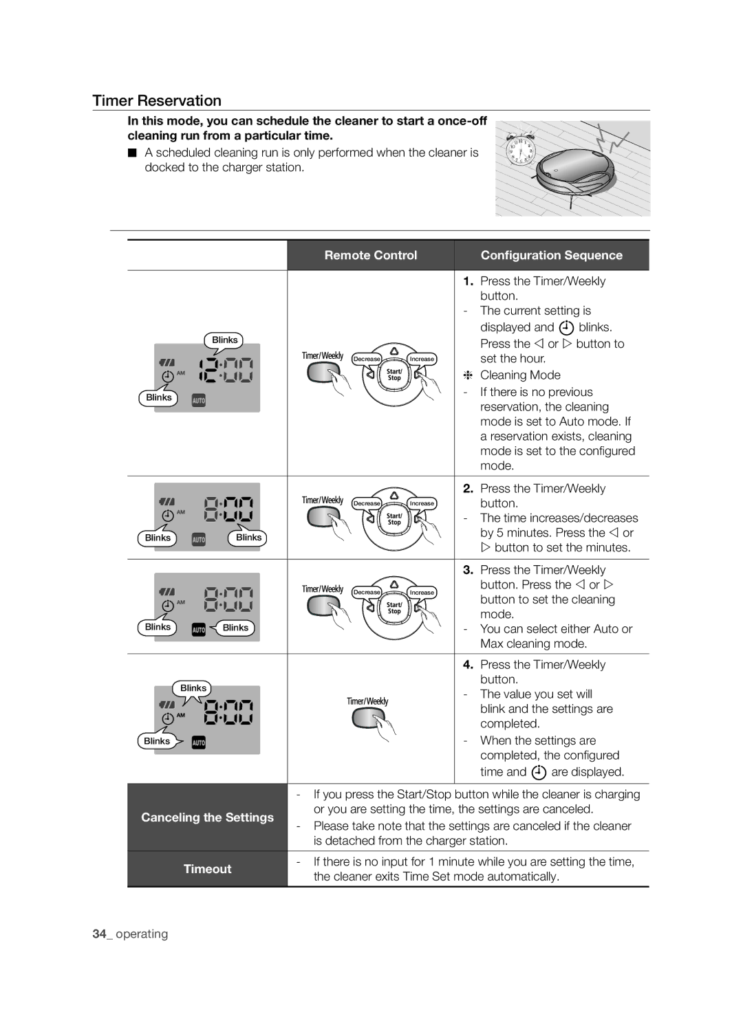 Samsung VCR8987L3R/SWS, VCR8988L3K/SWS manual Timer Reservation, Remote Control Conﬁguration Sequence 