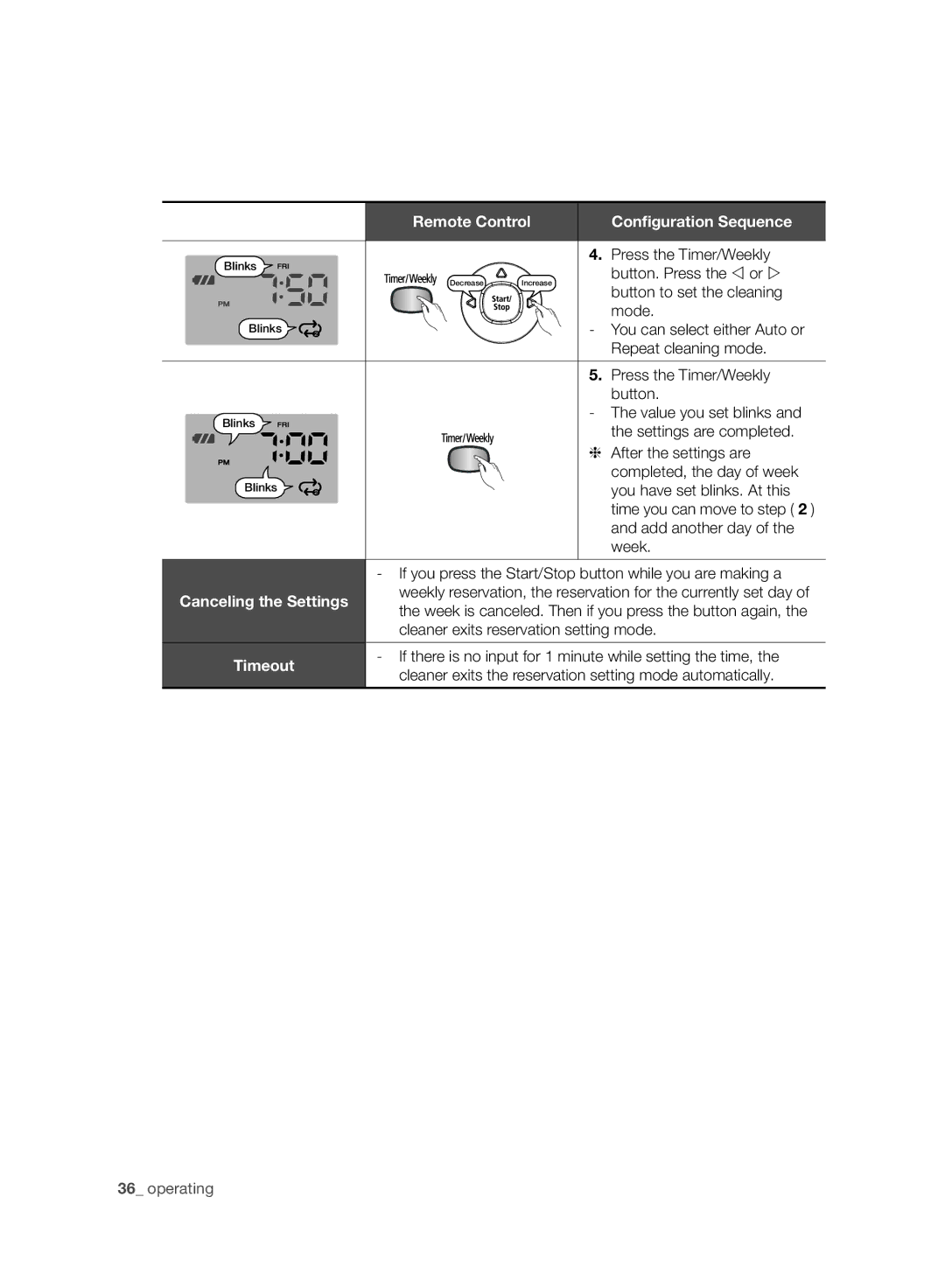 Samsung VCR8987L3R/SWS manual Repeat cleaning mode, Value you set blinks, Settings are completed, After the settings are 