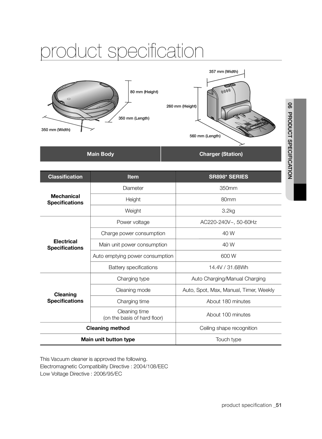 Samsung VCR8988L3K/SWS, VCR8987L3R/SWS manual Main Body Charger Station, Cleaning method, Main unit button type 