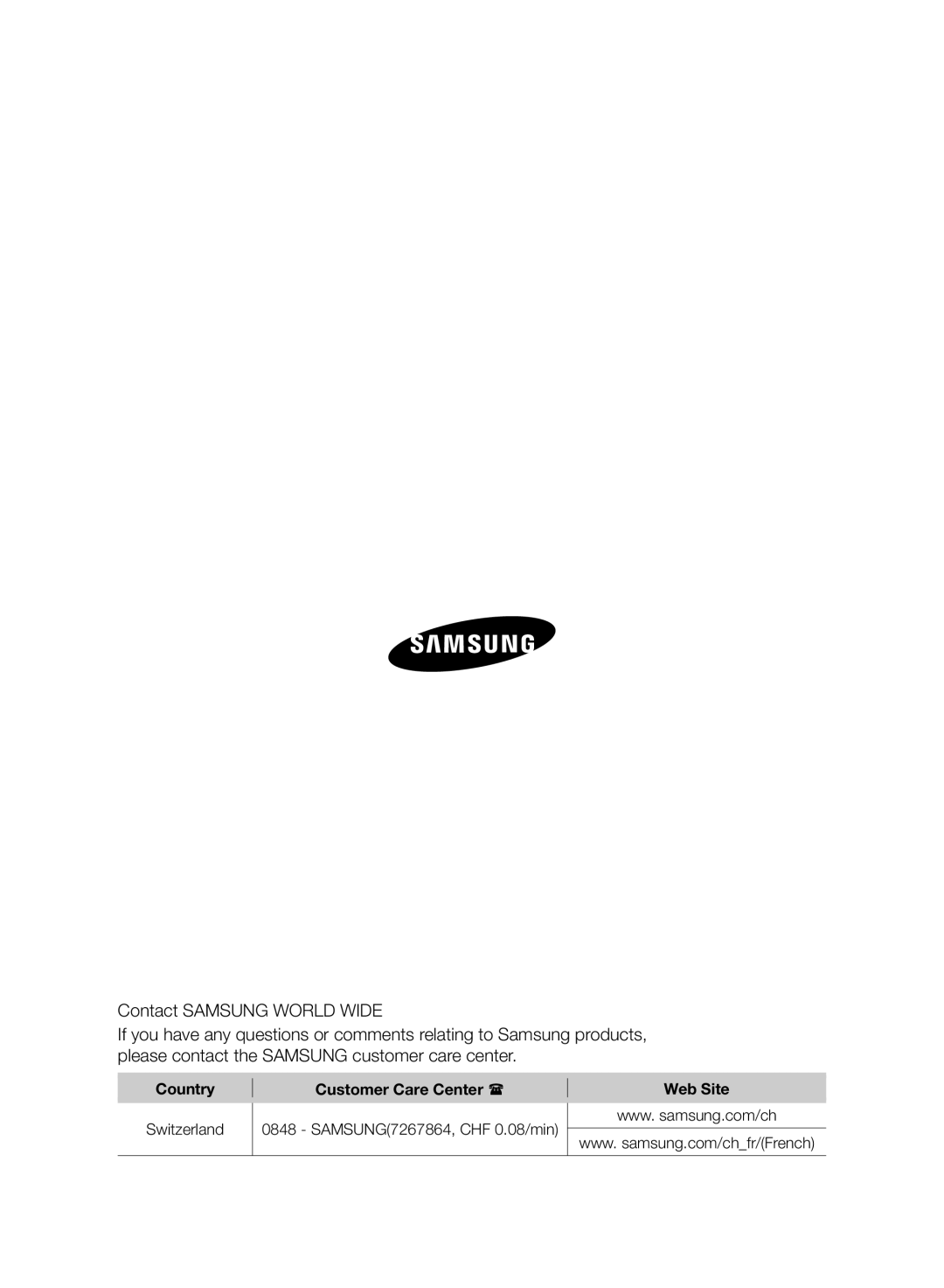 Samsung VCR8987L3R/SWS, VCR8988L3K/SWS manual Country Customer Care Center Web Site, Switzerland 