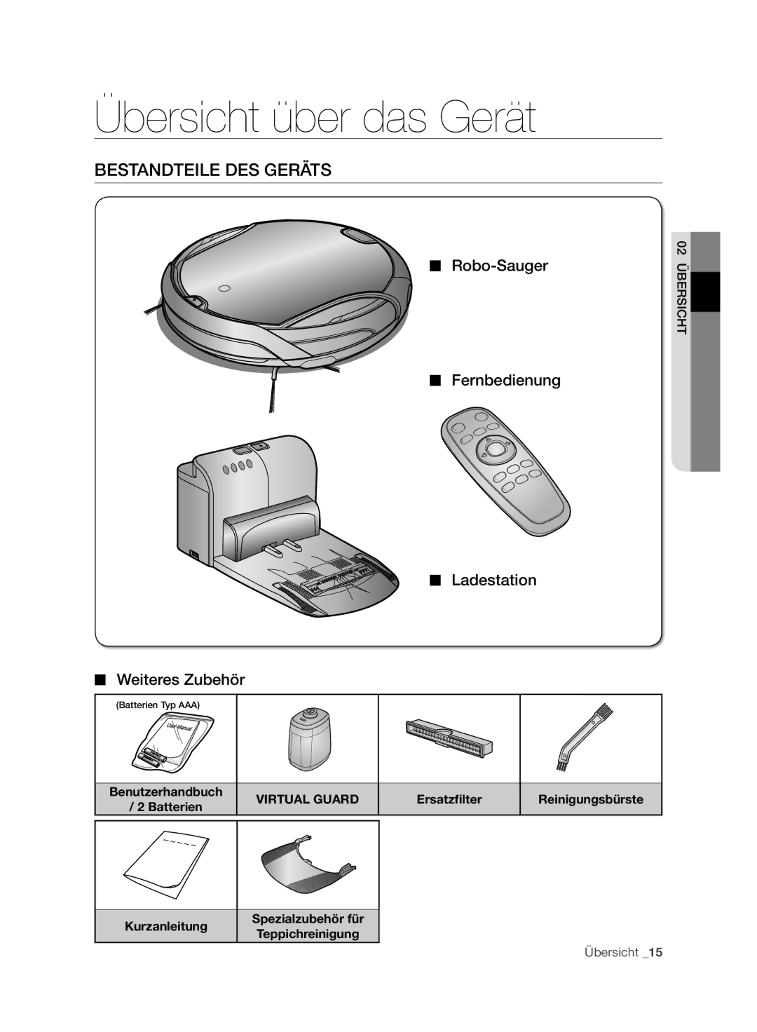 Samsung VCR8988L3K/SWS, VCR8987L3R/SWS manual Übersicht über das Gerät, Bestandteile DES Geräts, Ersatzﬁlter 