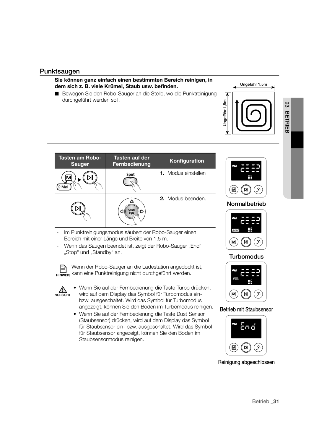 Samsung VCR8988L3K/SWS, VCR8987L3R/SWS manual Punktsaugen 