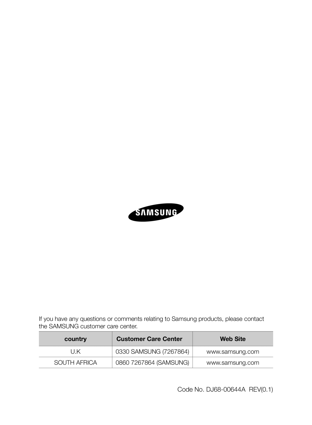 Samsung VCU4060S4K/XEU manual Country Customer Care Center Web Site Samsung 