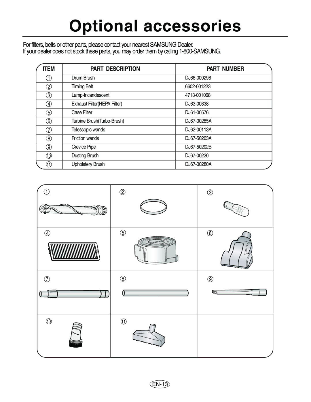 Samsung VCU8563S1R/XAC manual Optional accessories, EN-13 