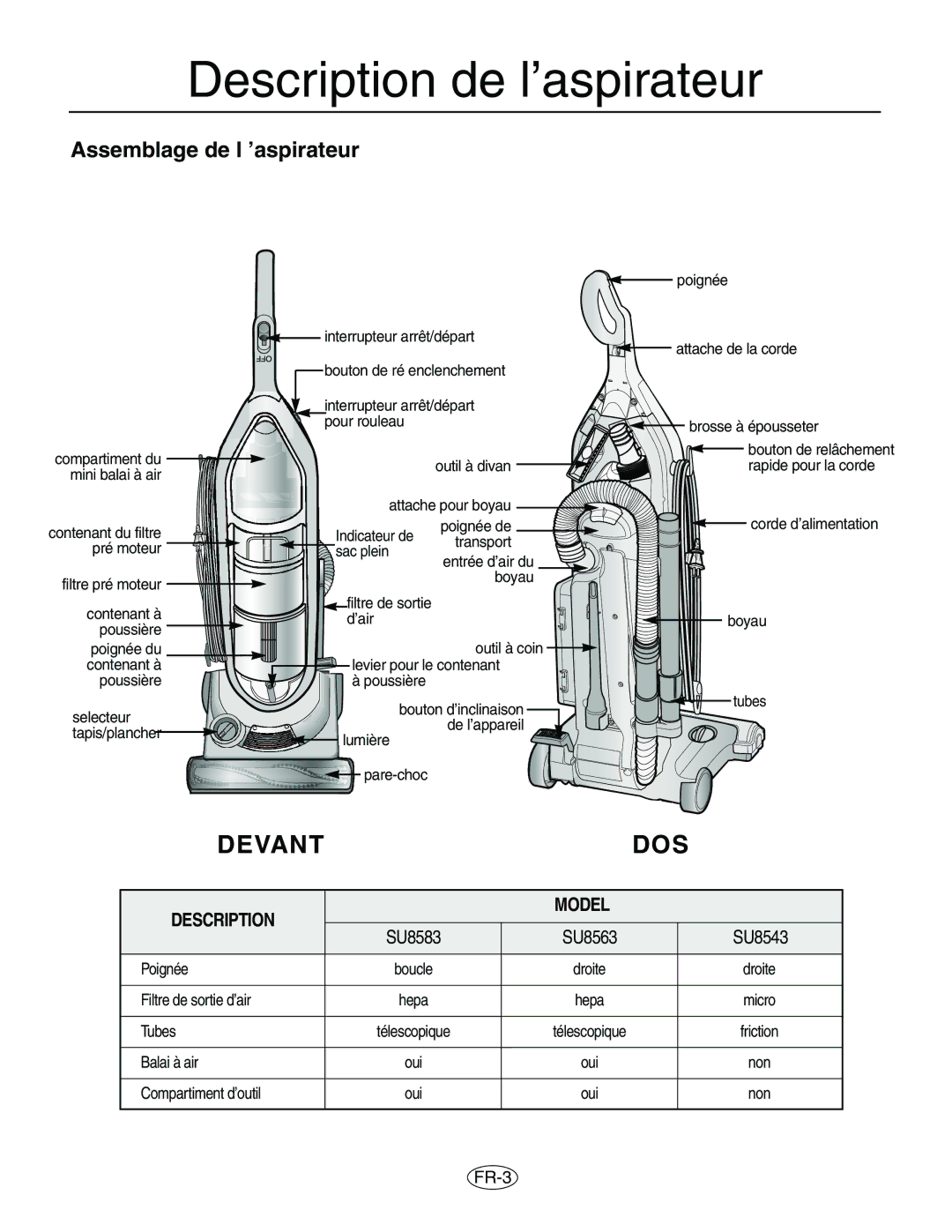 Samsung VCU8563S1R/XAC manual Assemblage de l ’aspirateur, FR-3 