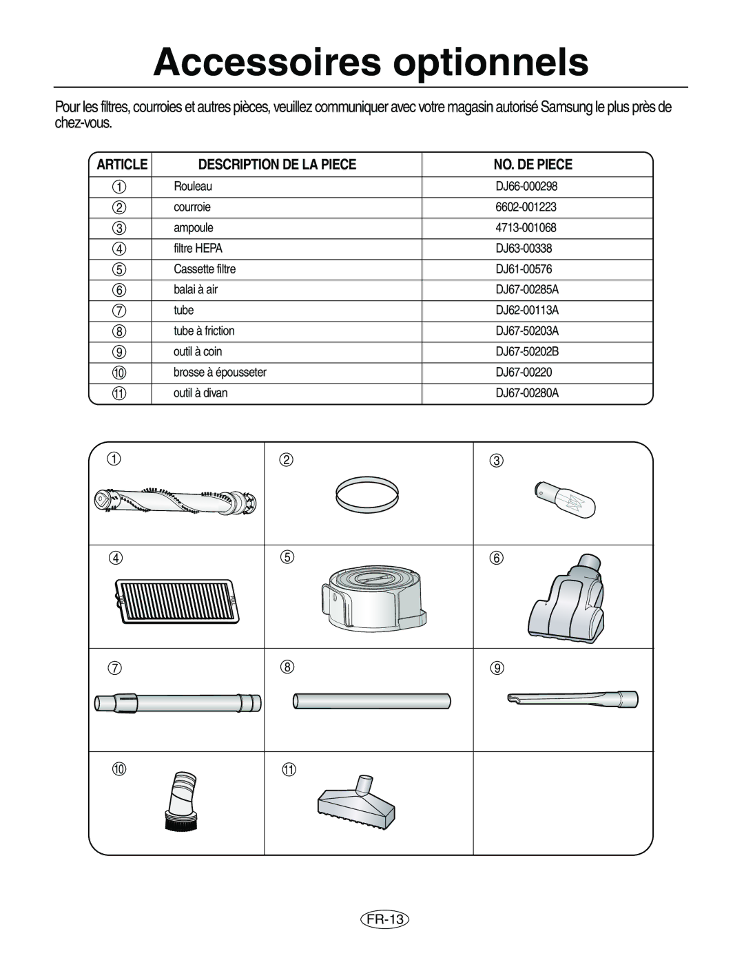 Samsung VCU8563S1R/XAC manual Accessoires optionnels, FR-13 