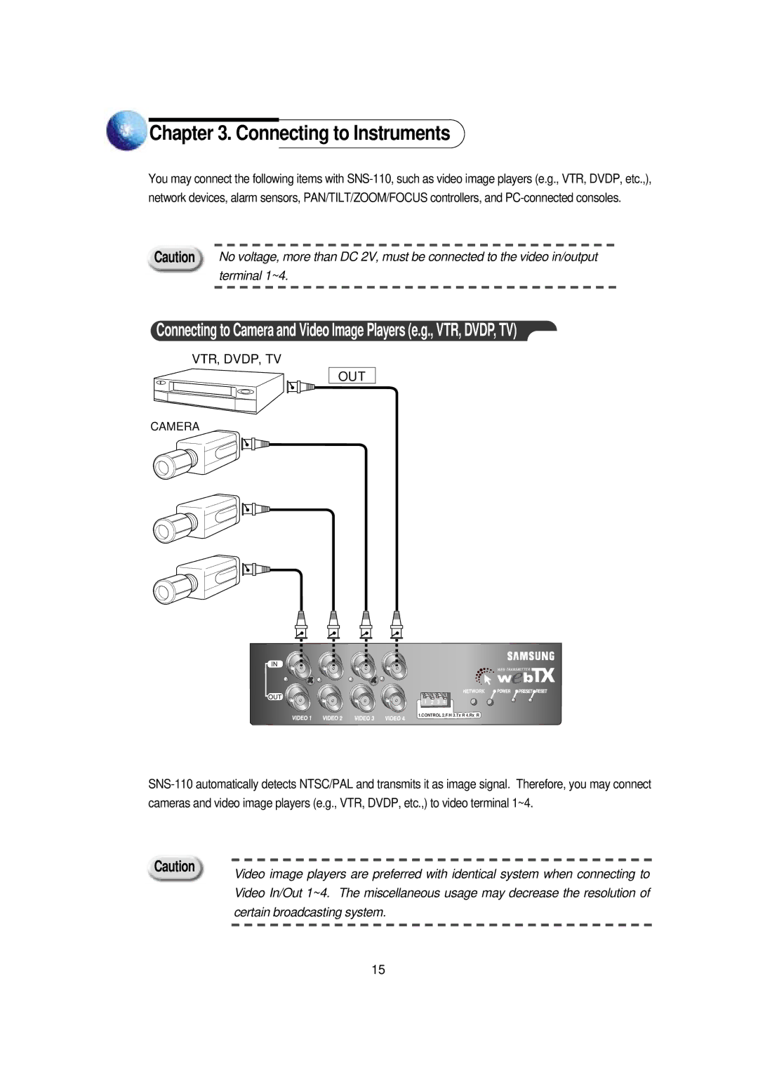 Samsung Version 1.1 owner manual Connecting to Instruments, Vtr, Dvdp, Tv Out 