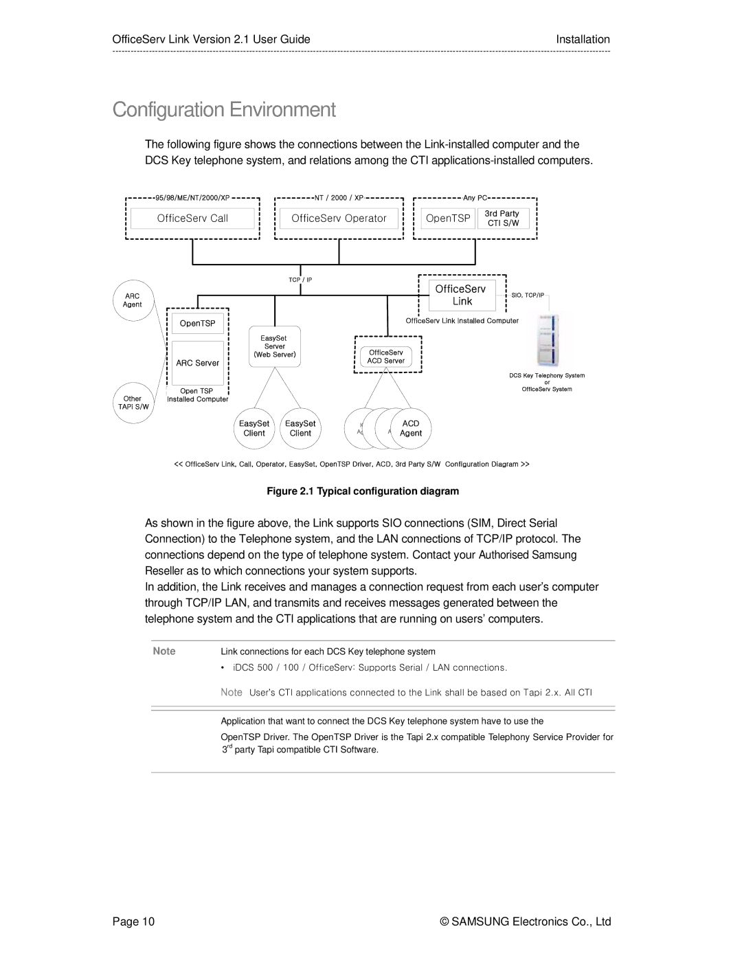 Samsung Version 2.1 manual Configuration Environment, Link 