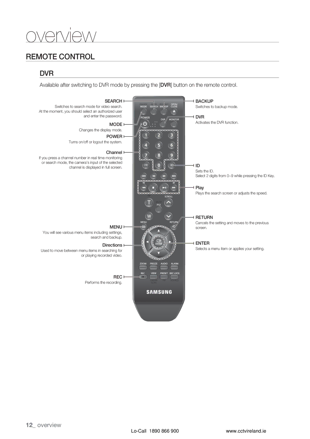 Samsung VKKF004NUS user manual Remote Control, Dvr 