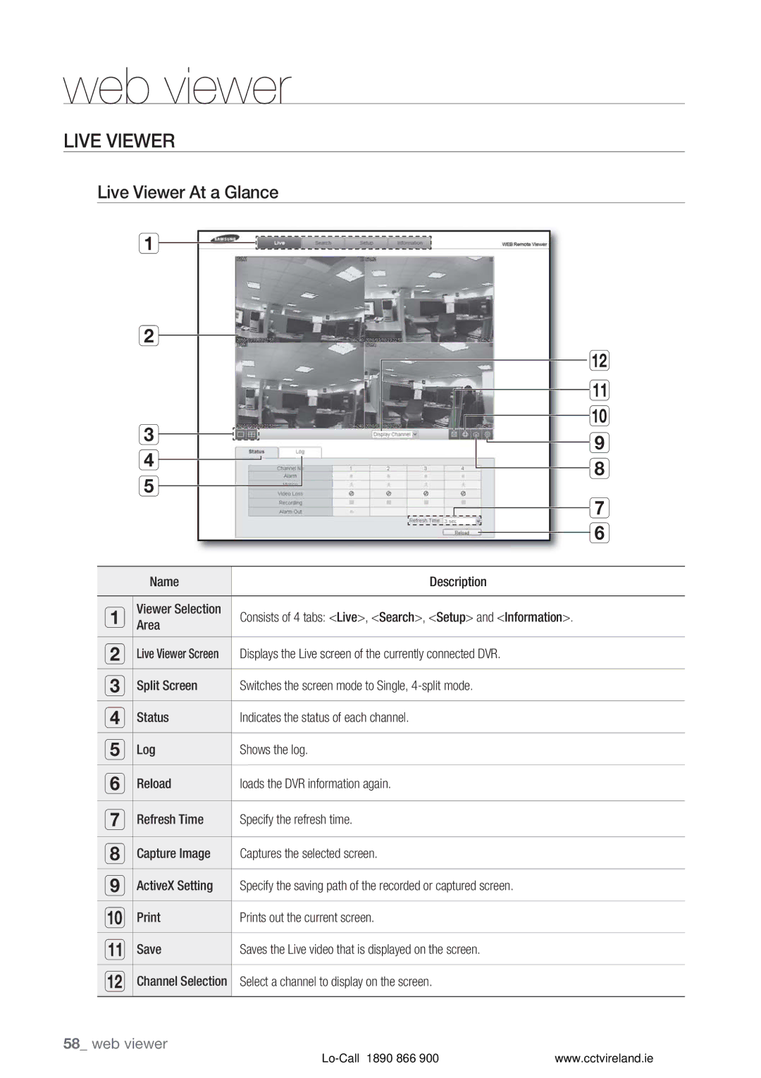 Samsung VKKF004NUS user manual Live Viewer At a Glance, Select a channel to display on the screen 