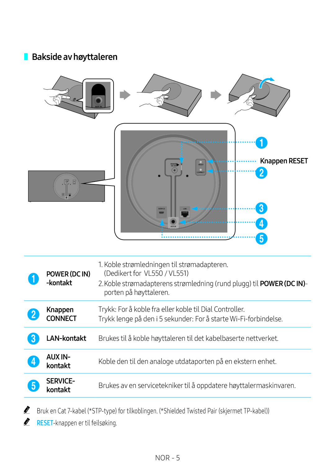 Samsung VL551/XE, VL350/XE, VL550/XE, VL351/XE manual Bakside av høyttaleren, Kontakt 