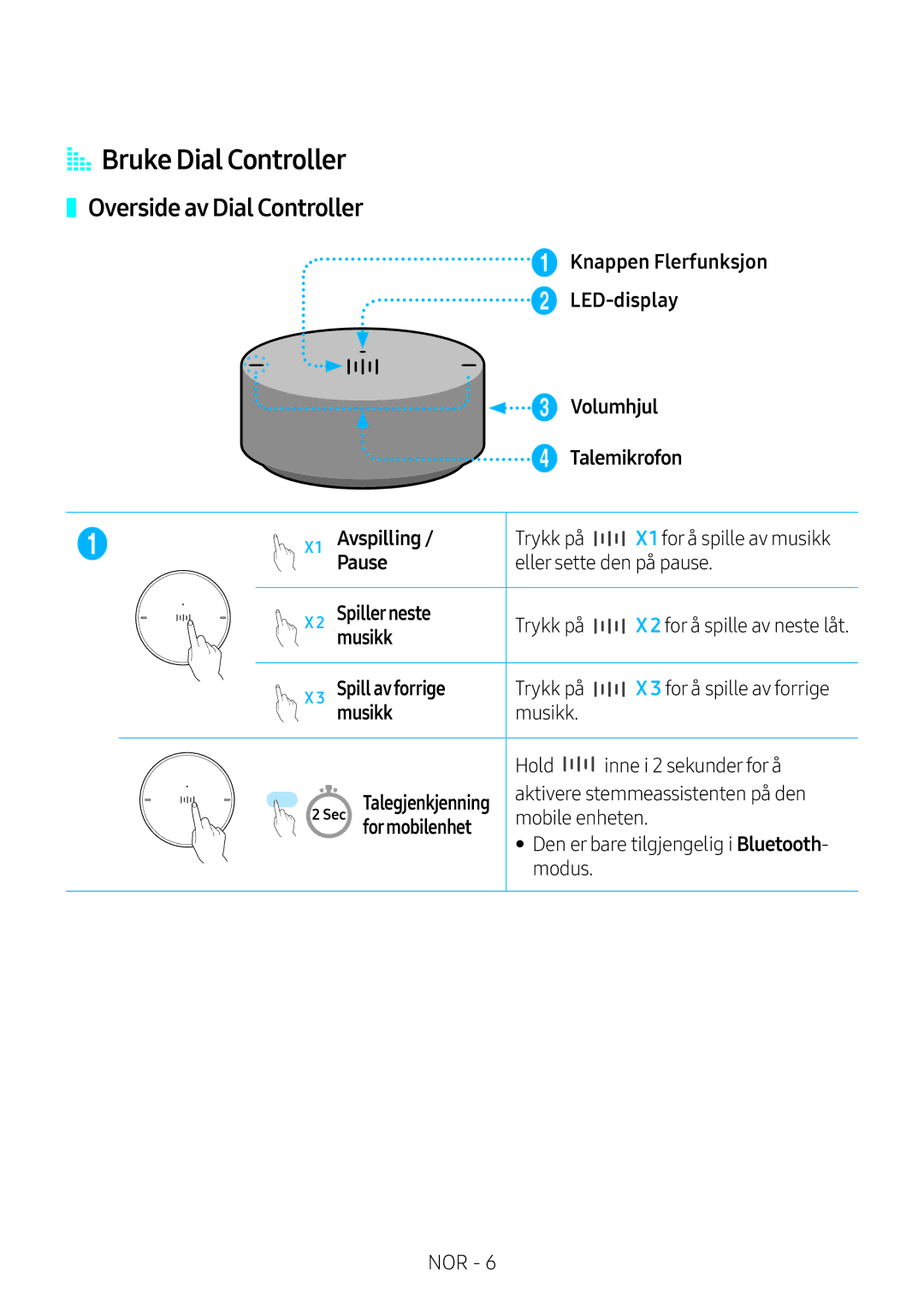 Samsung VL350/XE, VL550/XE, VL351/XE, VL551/XE manual AA Bruke Dial Controller, Overside av Dial Controller 