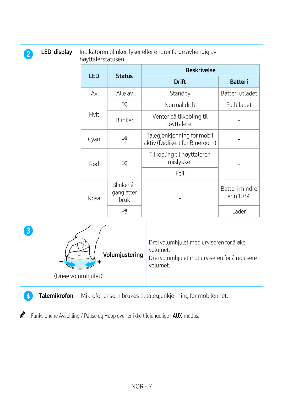 Samsung VL550/XE, VL350/XE, VL351/XE, VL551/XE manual Beskrivelse Drift 