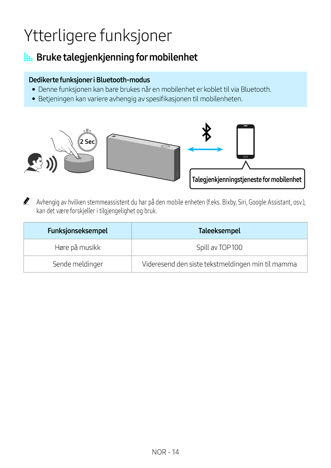 Samsung VL350/XE Ytterligere funksjoner, AA Bruke talegjenkjenning formobilenhet, Dedikerte funksjoneri Bluetooth-modus 