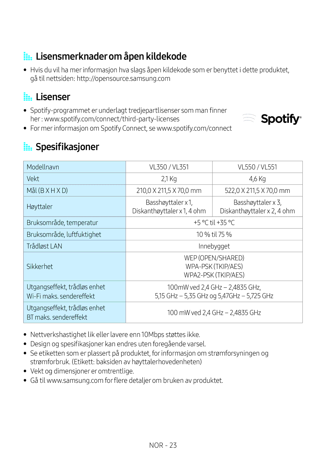 Samsung VL550/XE, VL350/XE, VL351/XE, VL551/XE manual AA Lisensmerknaderom åpen kildekode, AA Lisenser, AASpesifikasjoner 