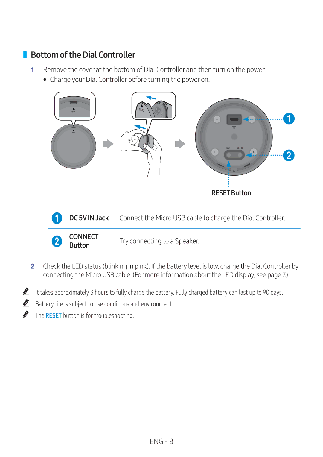 Samsung VL550/XE, VL350/XE, VL351/XE, VL551/XE manual Bottom of the Dial Controller, Try connecting to a Speaker 