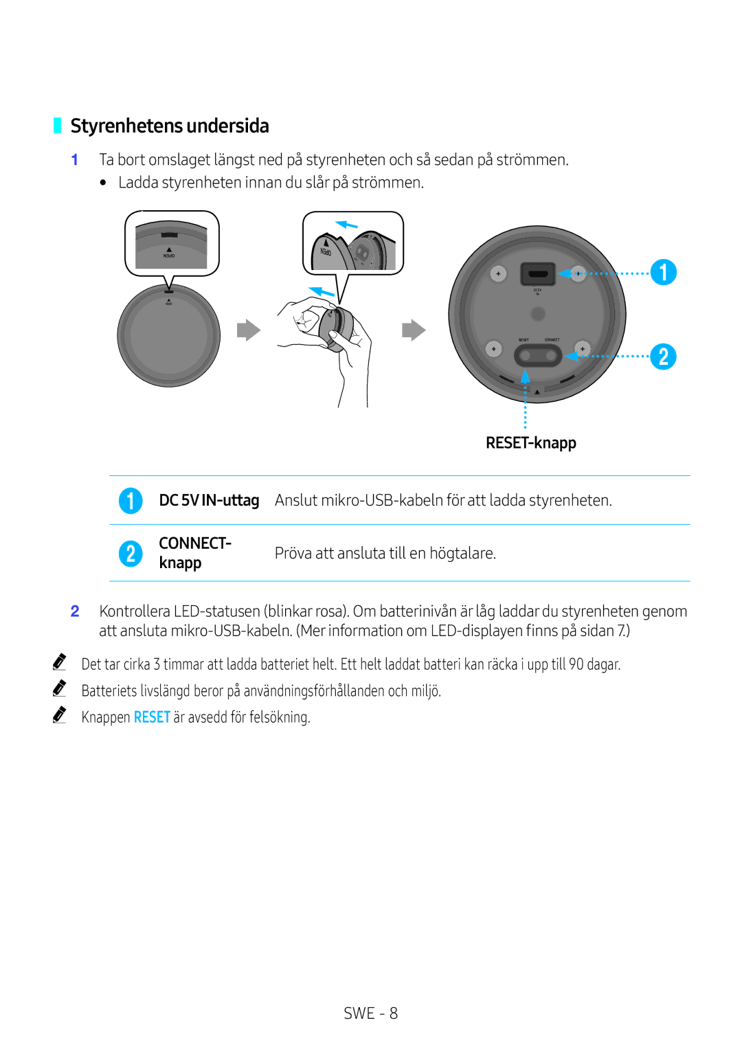 Samsung VL550/XE, VL350/XE, VL351/XE, VL551/XE manual Styrenhetens undersida, RESET-knapp 