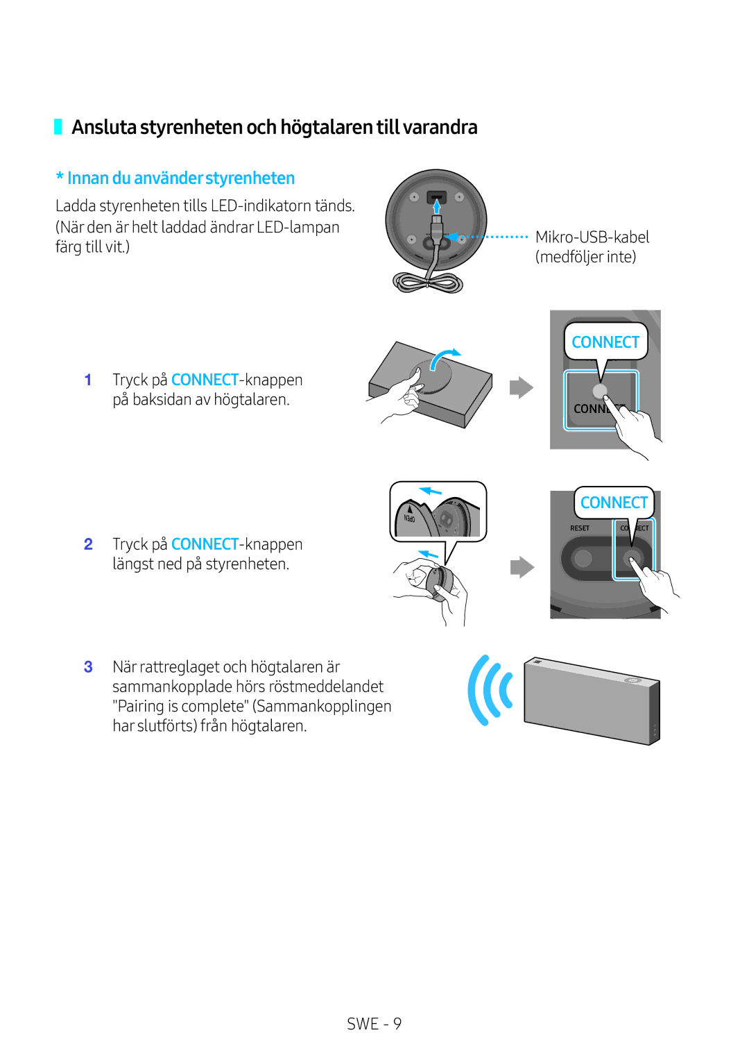 Samsung VL351/XE, VL350/XE, VL550/XE manual Ansluta styrenheten och högtalaren till varandra, Mikro-USB-kabel medföljer inte 