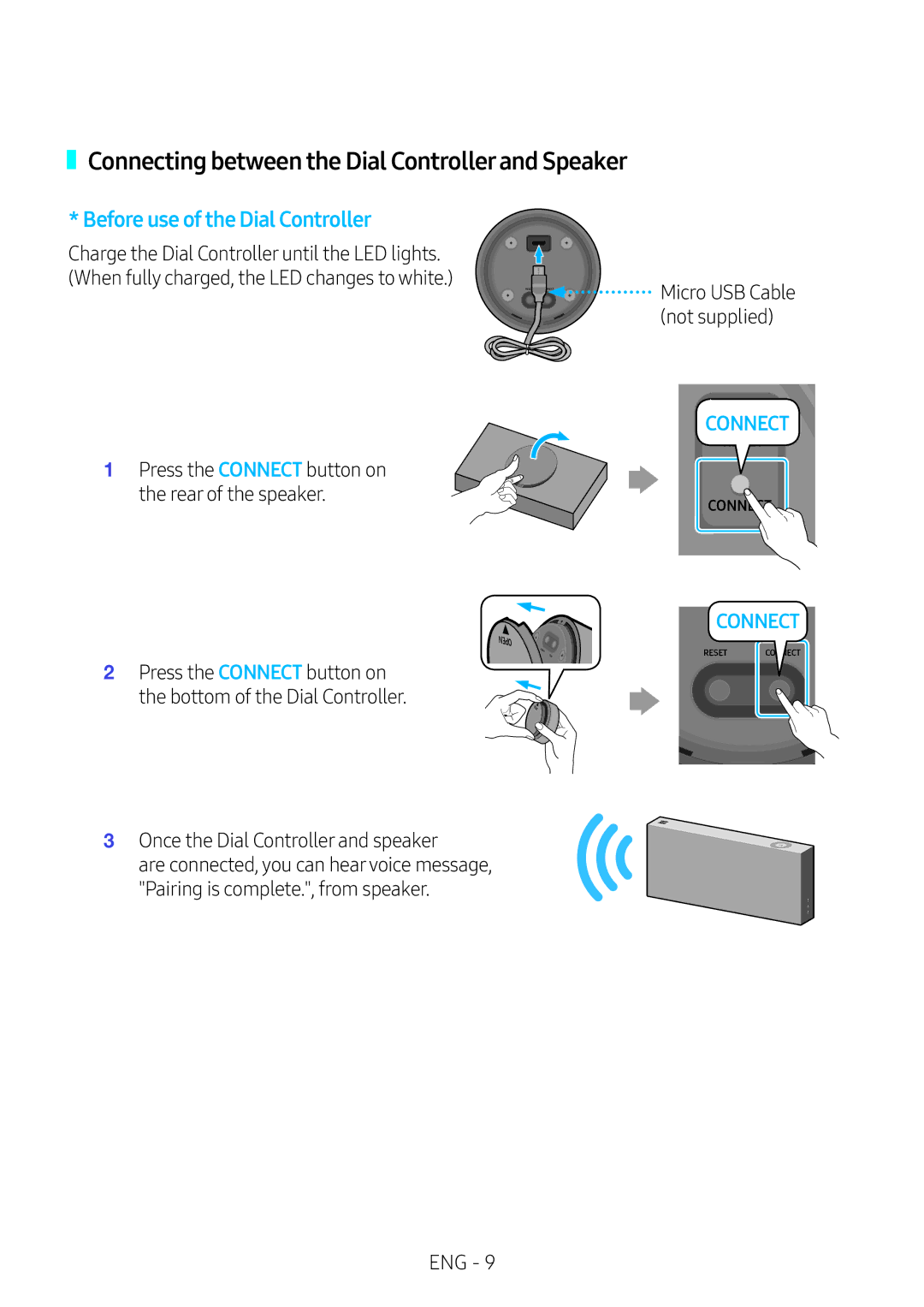 Samsung VL351/XE, VL350/XE, VL550/XE Press the Connect button on the rear of the speaker, Bottom of the Dial Controller 