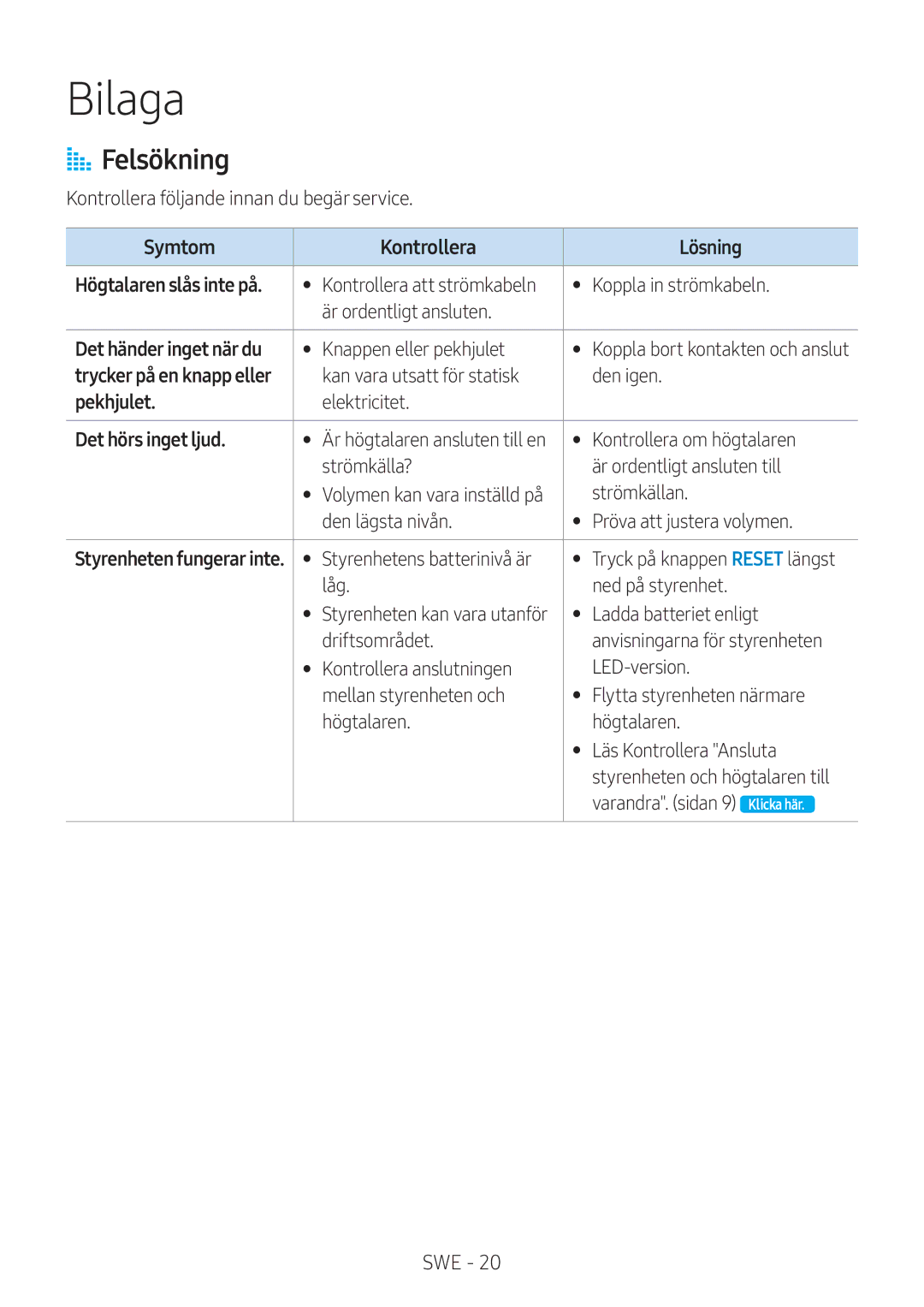 Samsung VL550/XE, VL350/XE, VL351/XE, VL551/XE manual Bilaga, AA Felsökning 