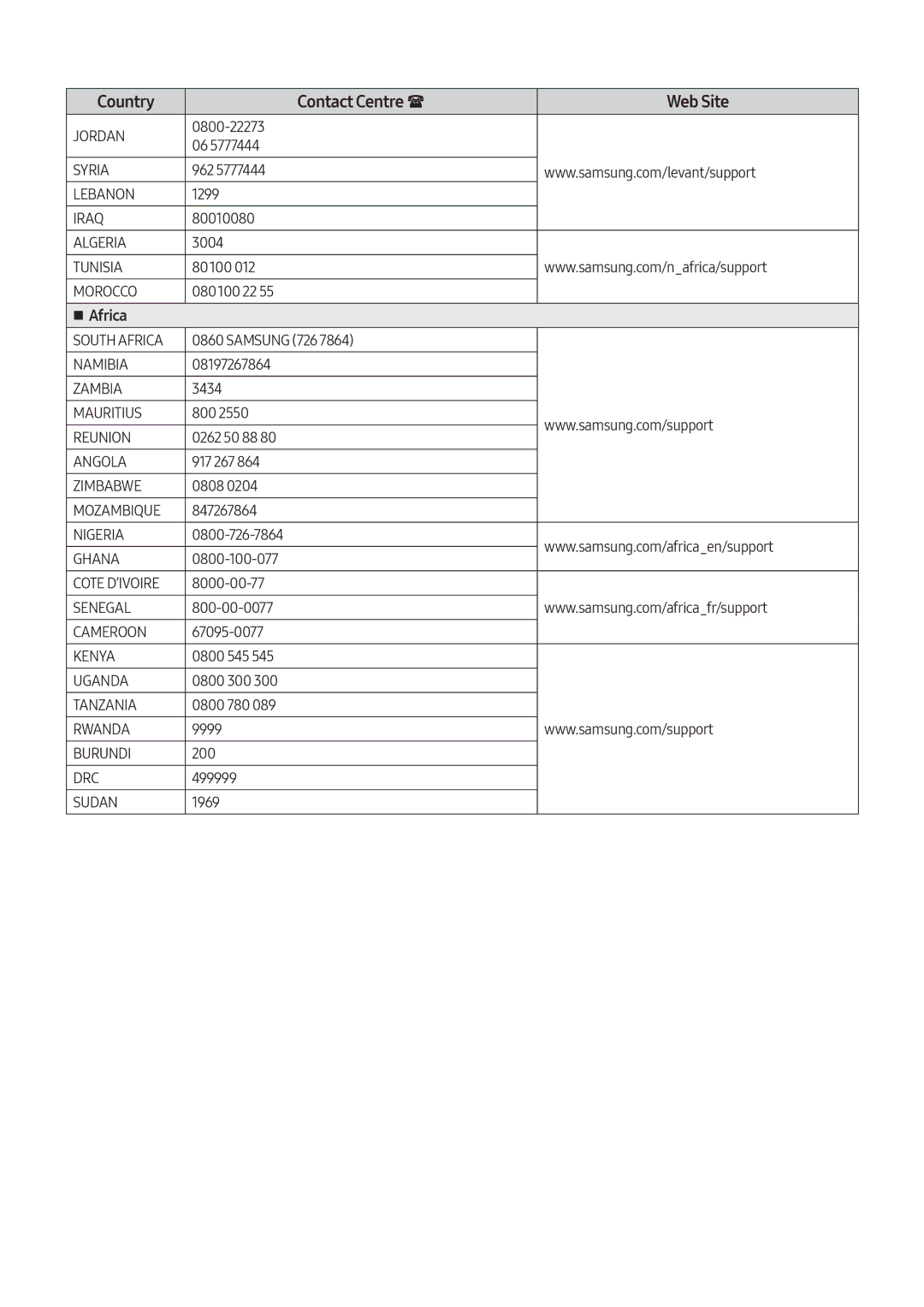 Samsung VL350/XE, VL550/XE, VL351/XE, VL551/XE manual Africa 